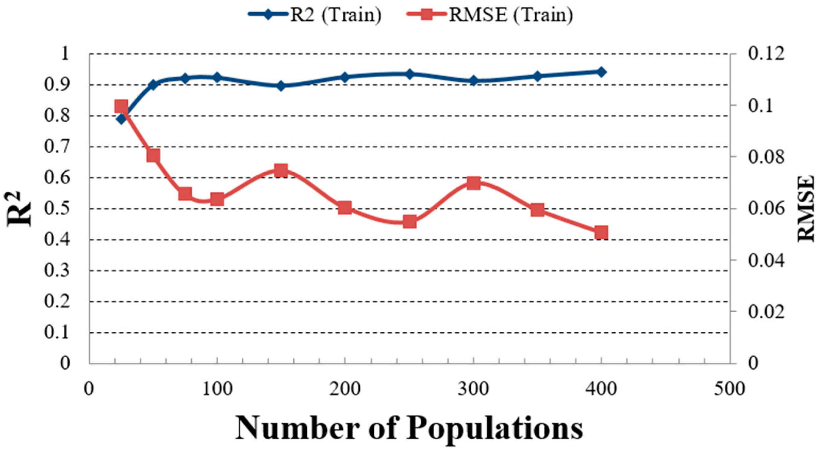 Applsci 09 01042 g010 550