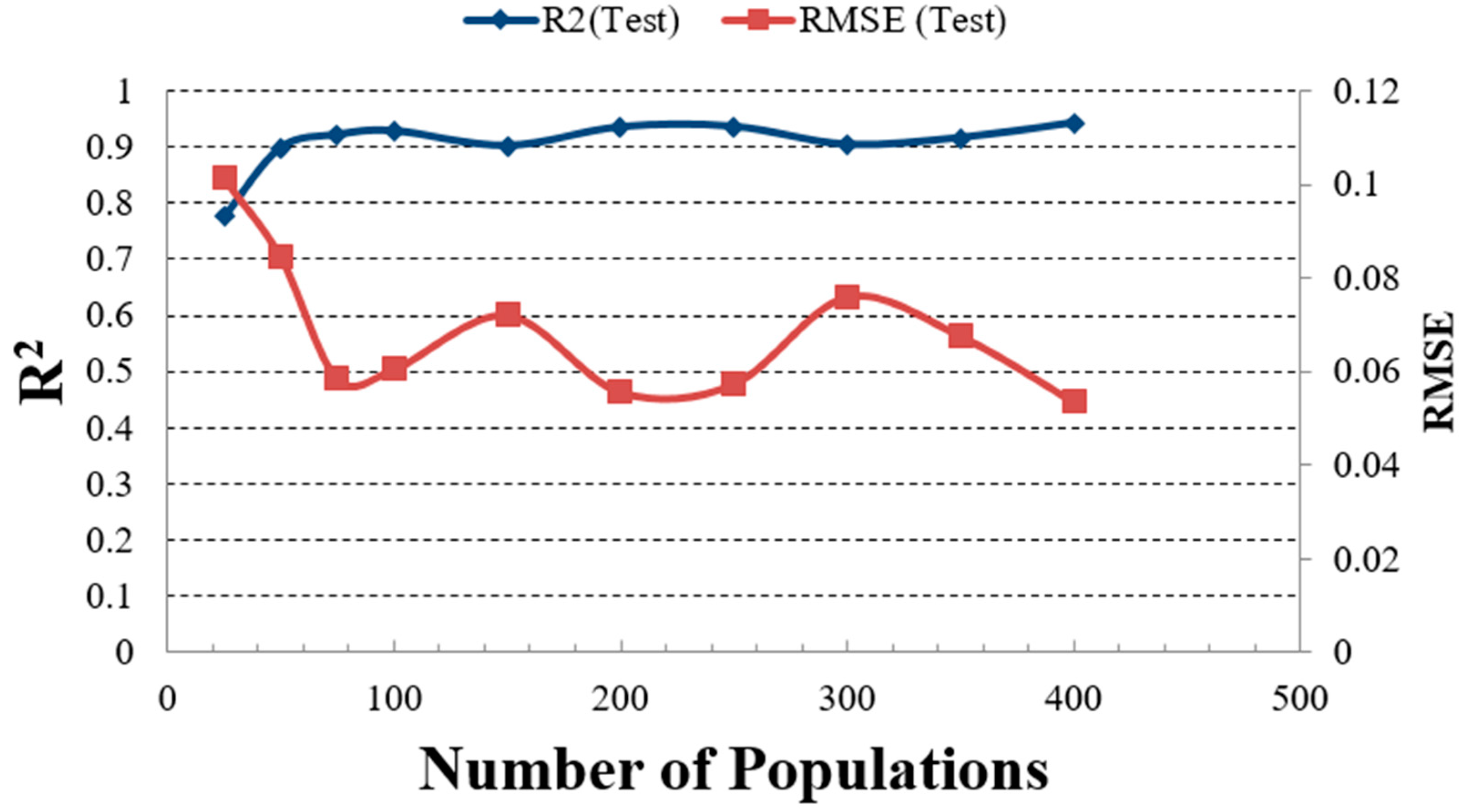 Applsci 09 01042 g011 550