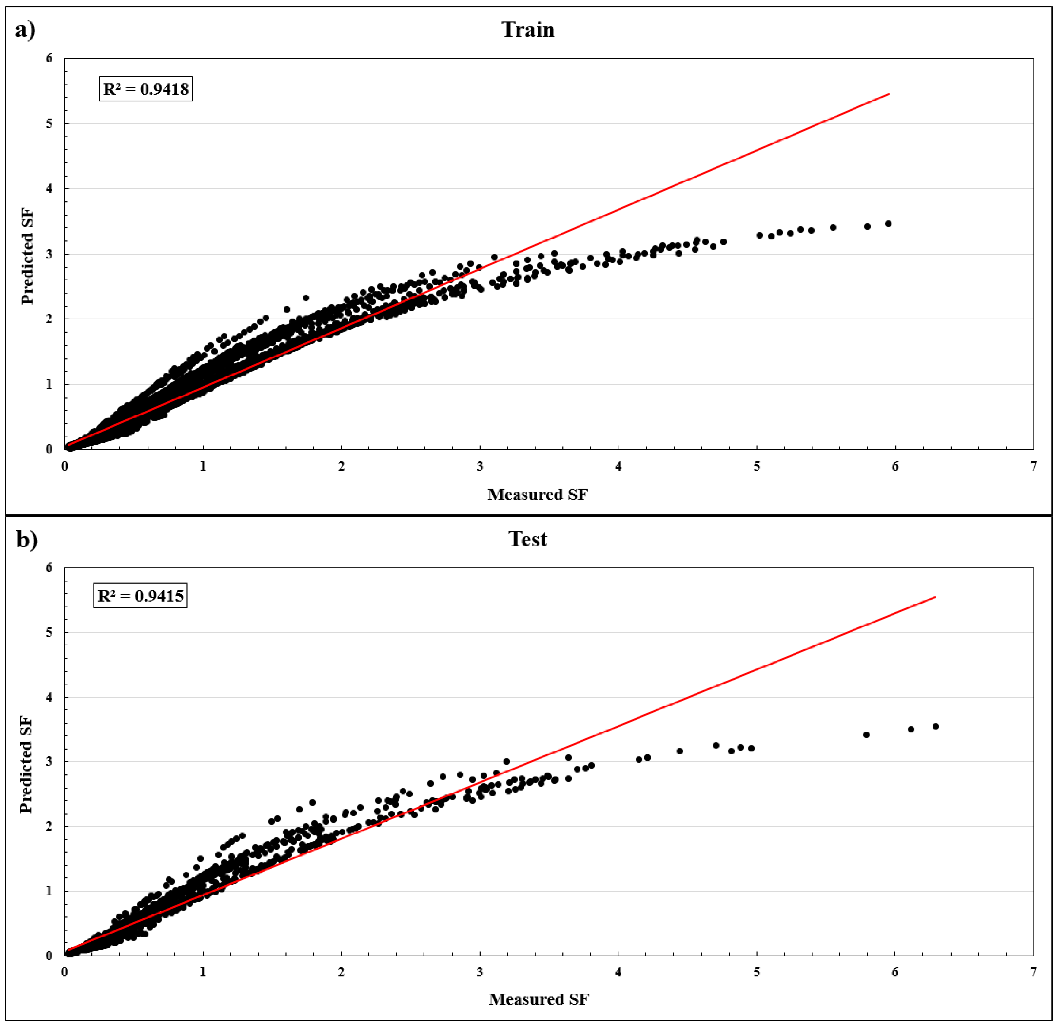 Applsci 09 01042 g013 550