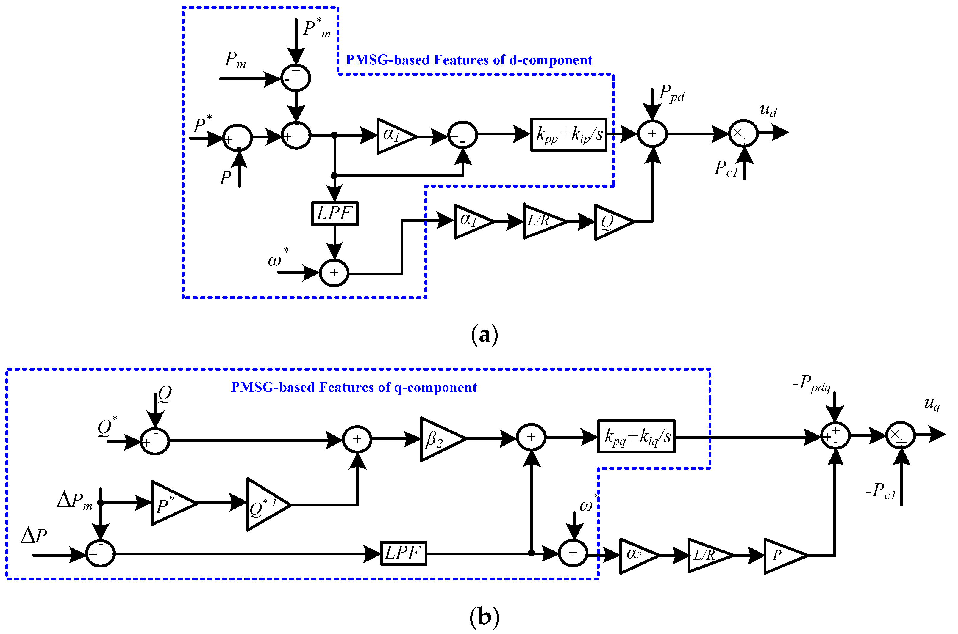 Applsci 09 01043 g002 Applsci 09 01043 g002