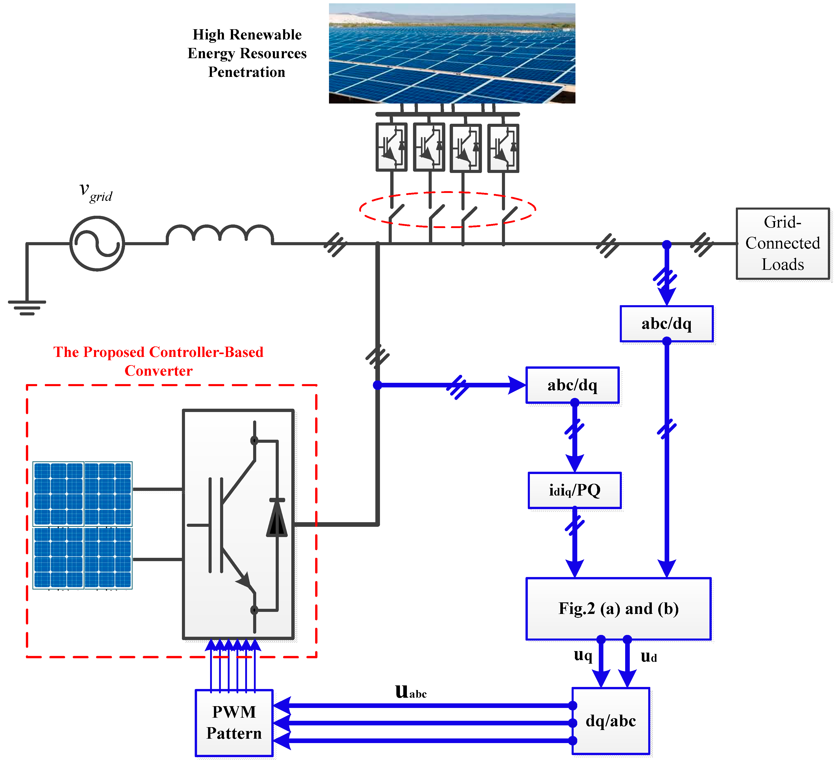 Applsci 09 01043 g008 Applsci 09 01043 g008