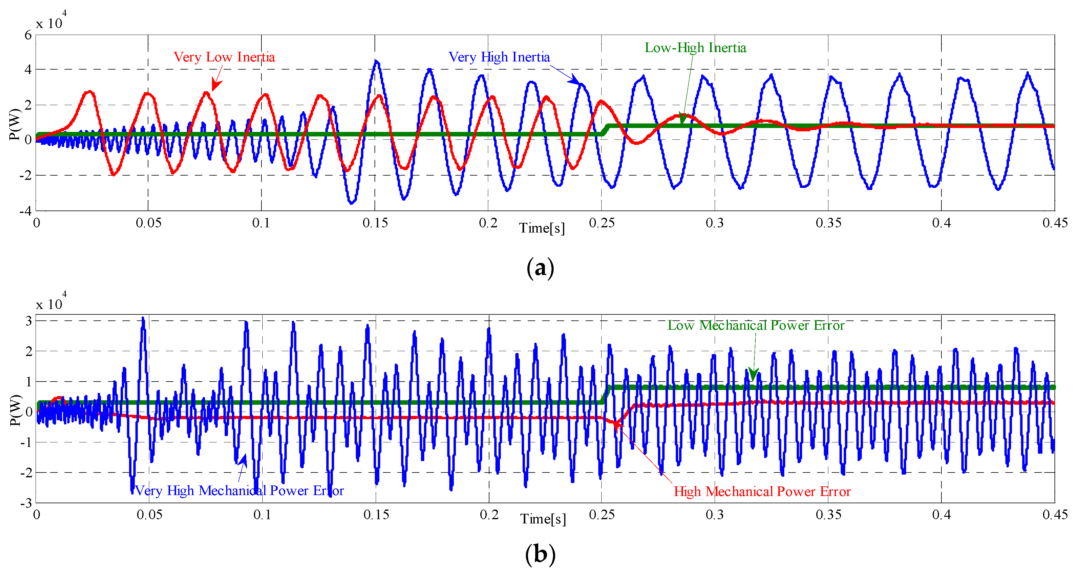 Applsci 09 01043 g009 Applsci 09 01043 g009