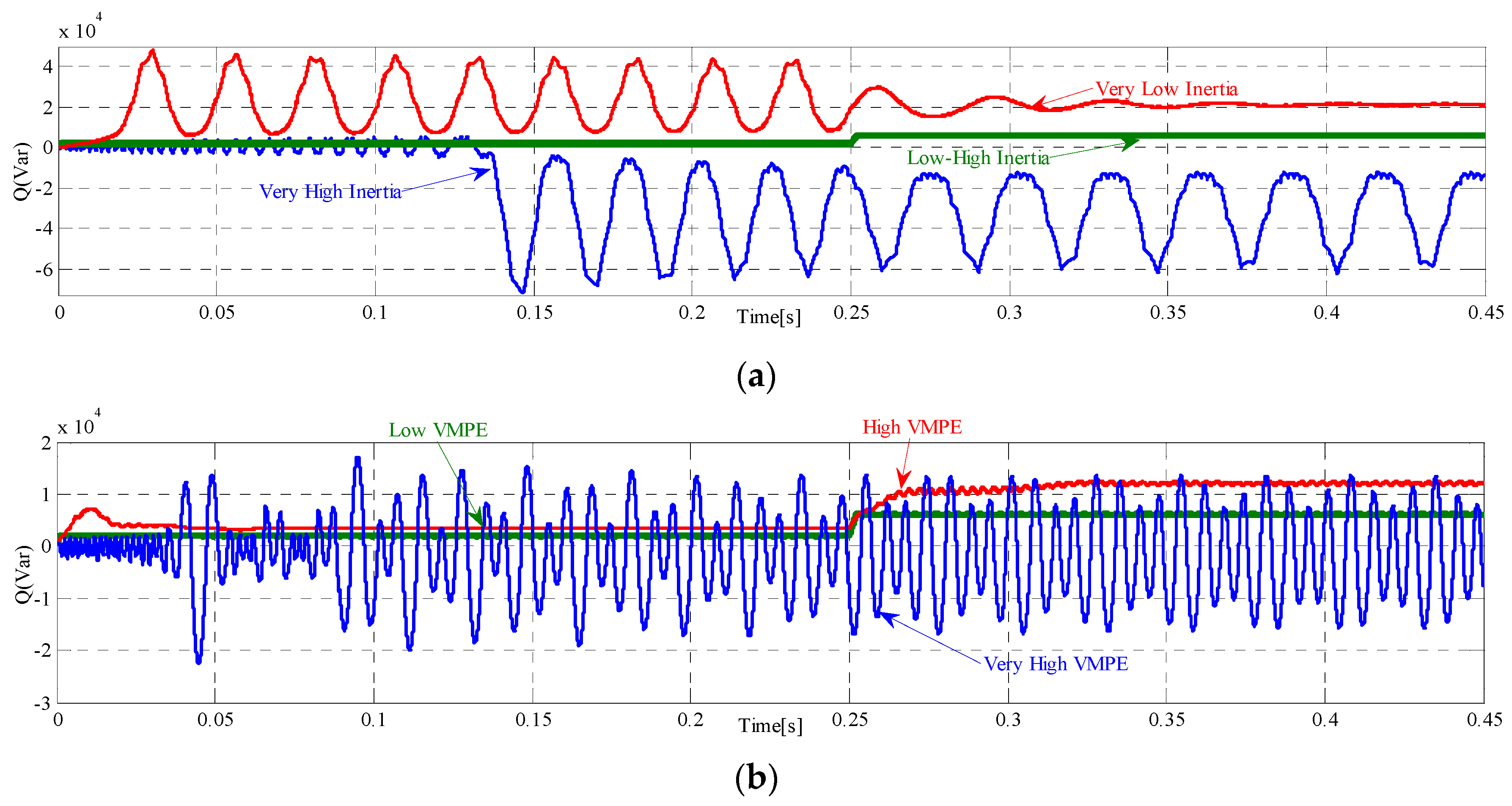 Applsci 09 01043 g010 Applsci 09 01043 g010