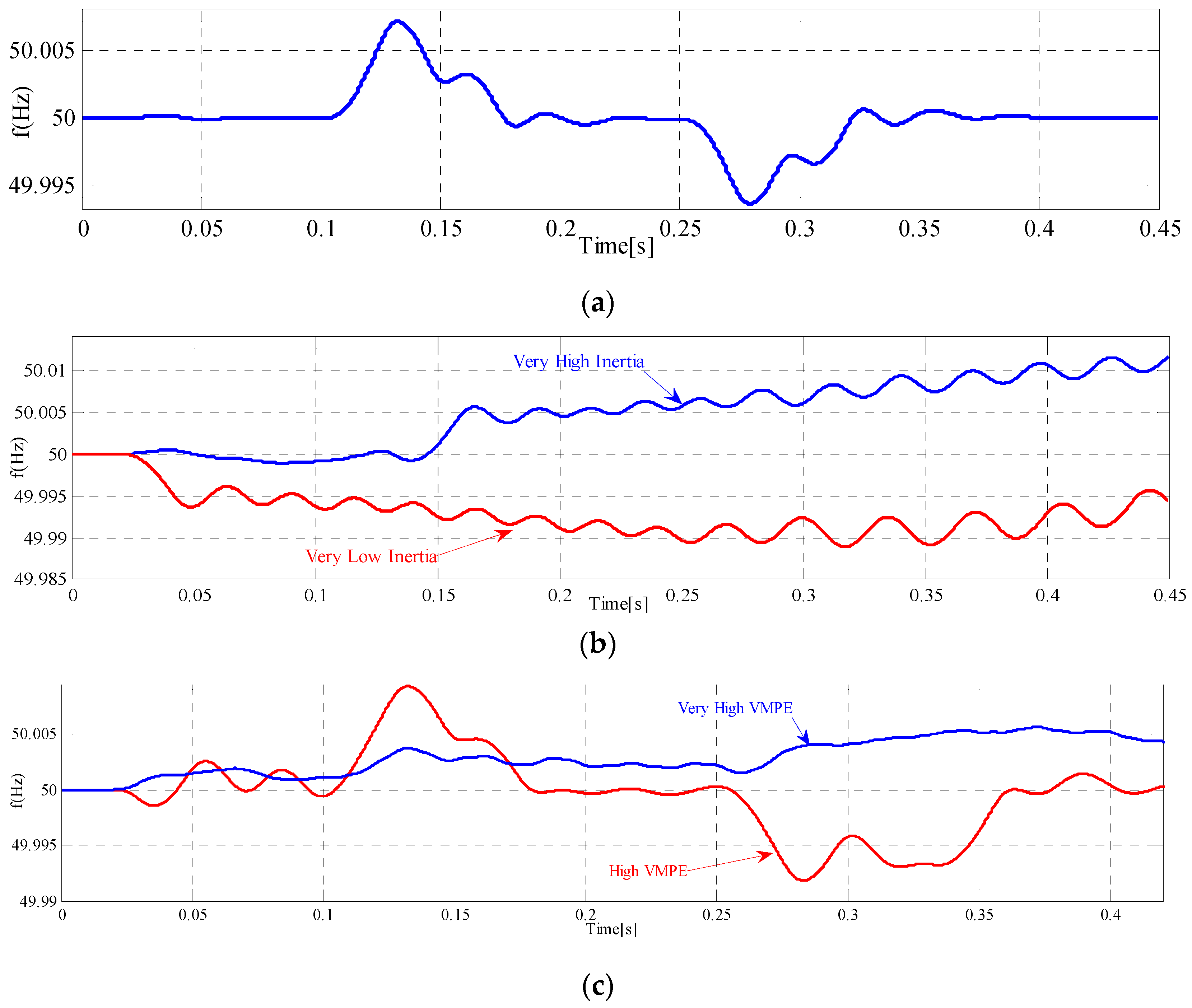 Applsci 09 01043 g011 Applsci 09 01043 g011
