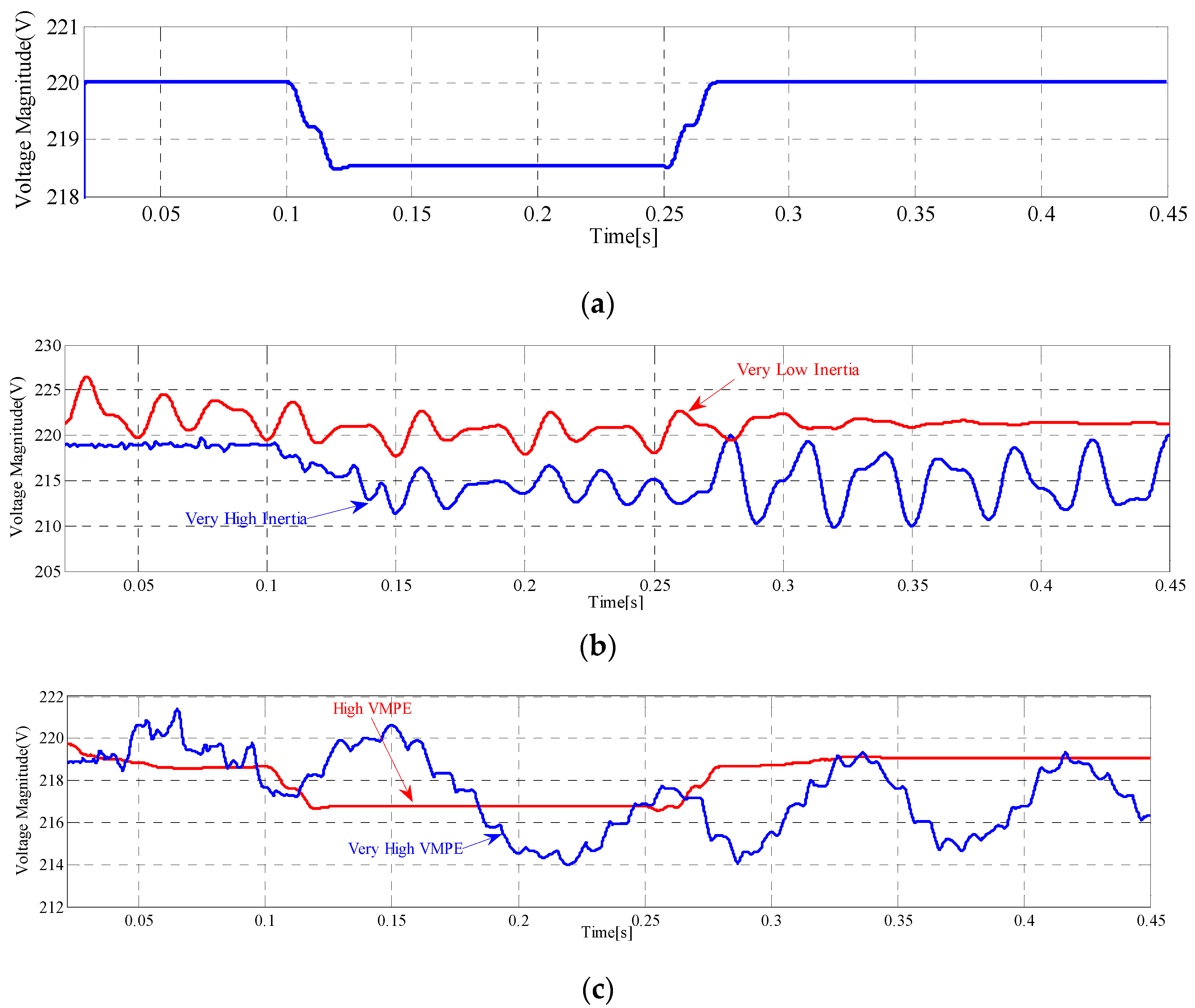 Applsci 09 01043 g012 Applsci 09 01043 g012
