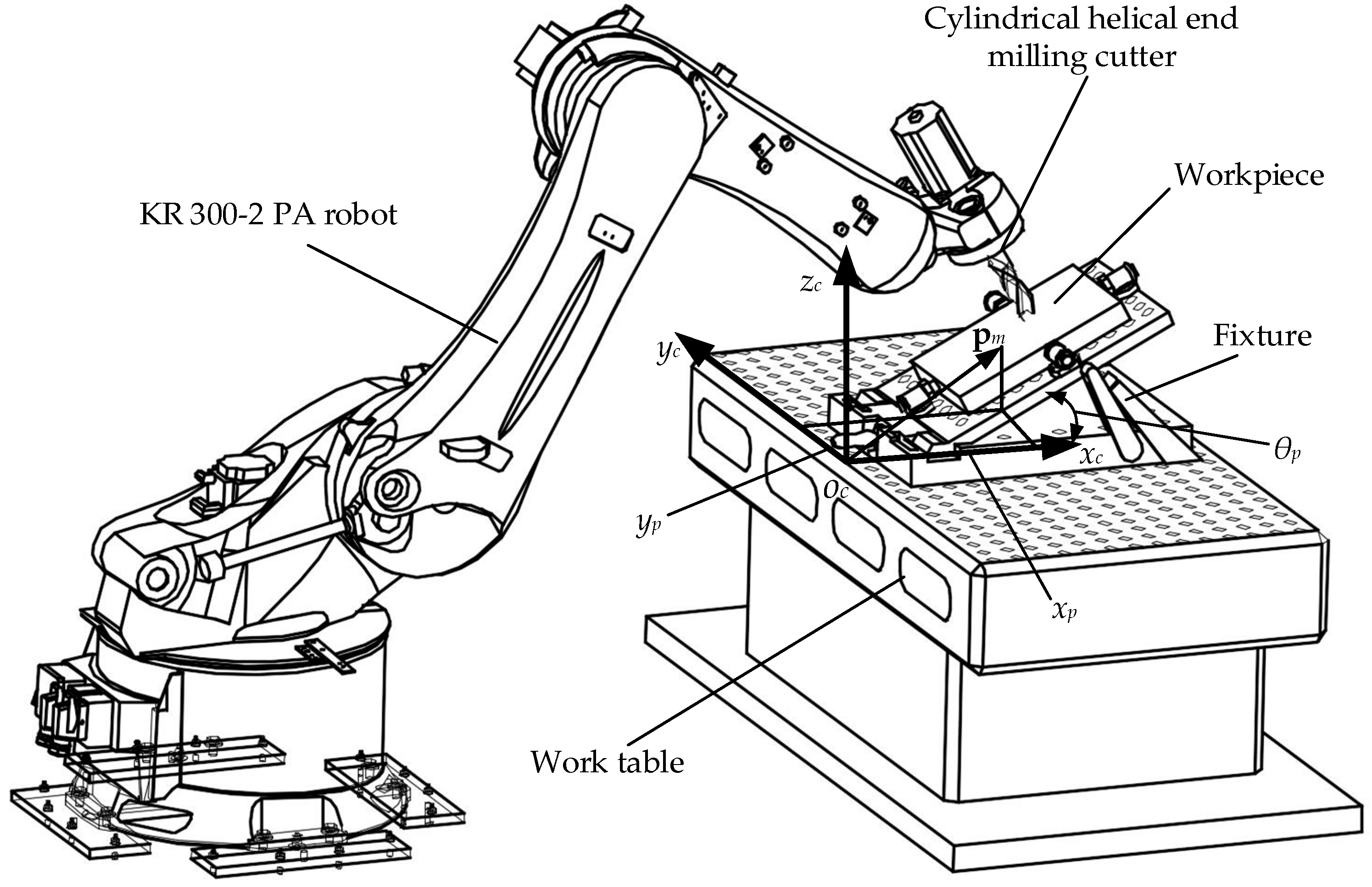 Applsci 09 01044 g001