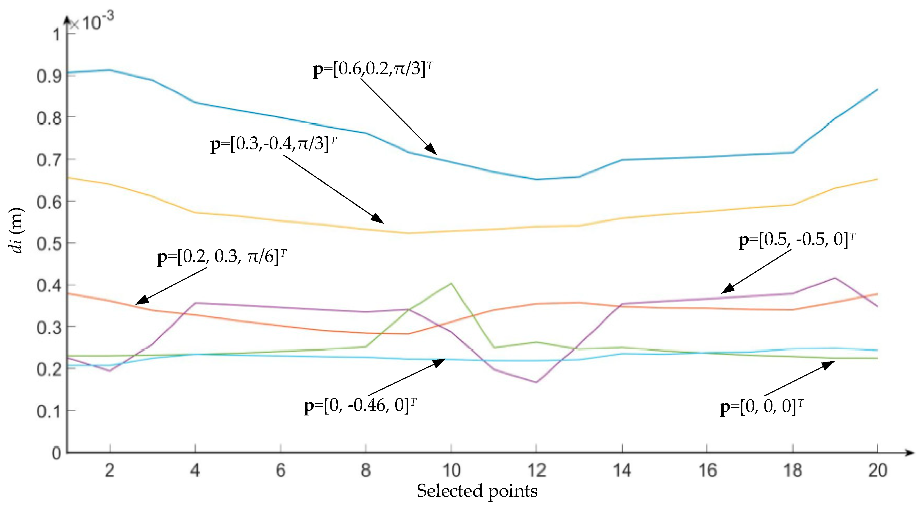 Applsci 09 01044 g008
