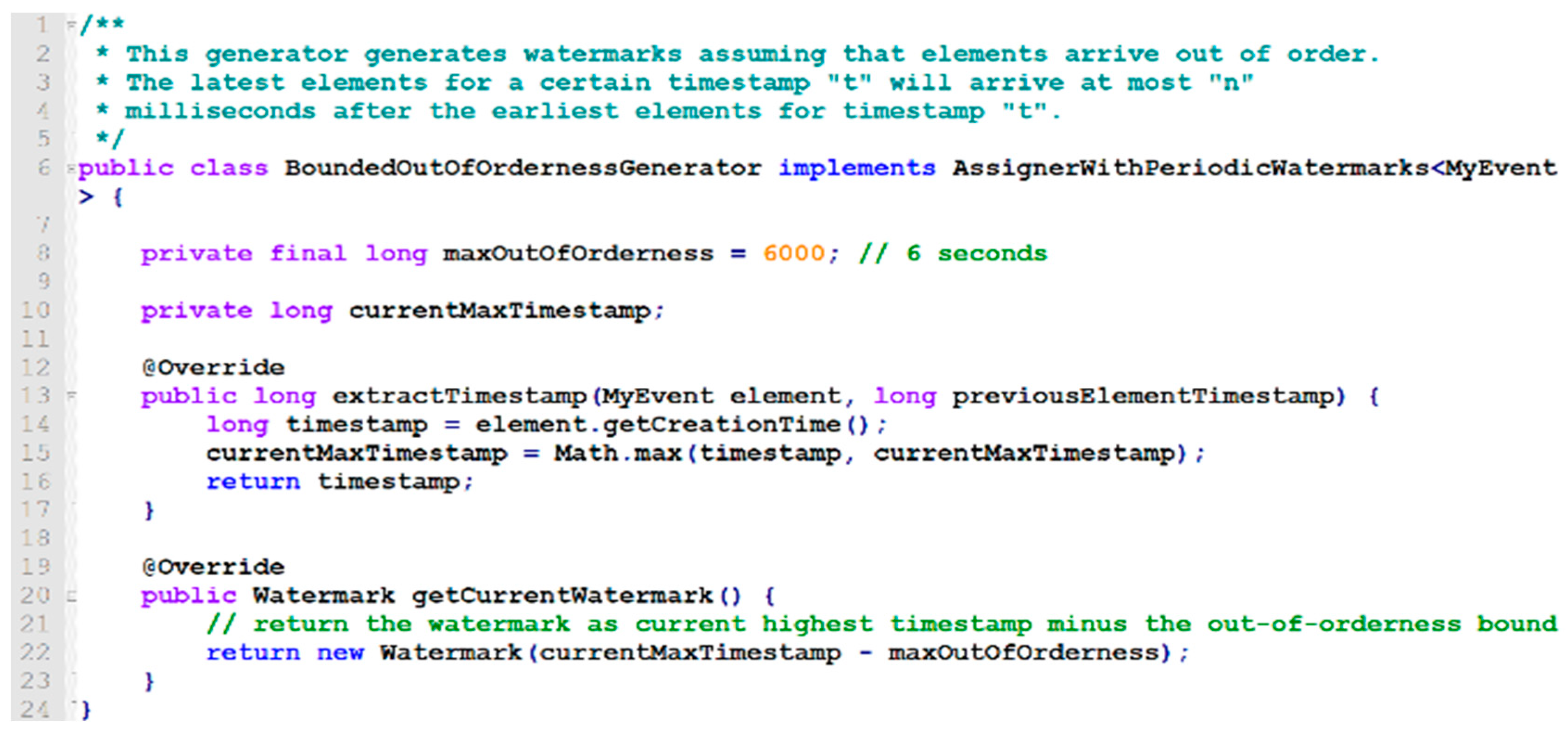 Applsci 09 01045 g004 550