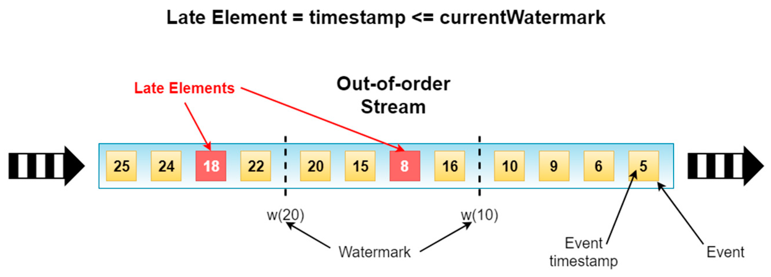 Applsci 09 01045 g008 550