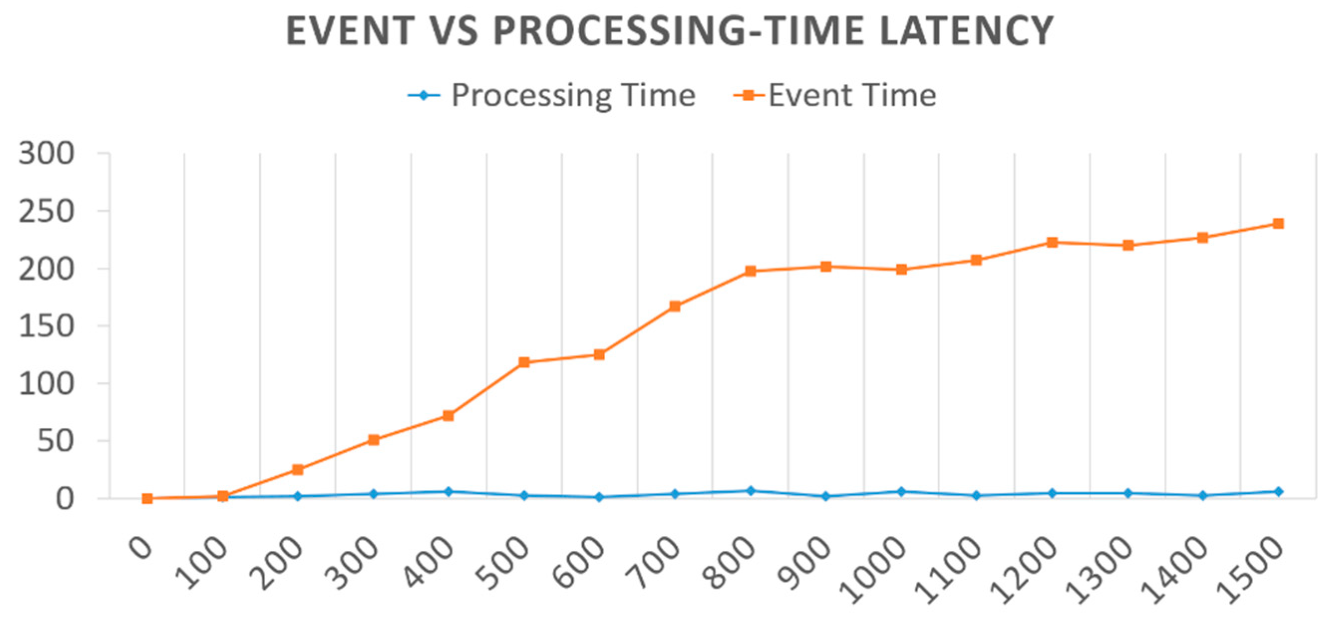 Applsci 09 01045 g014 550
