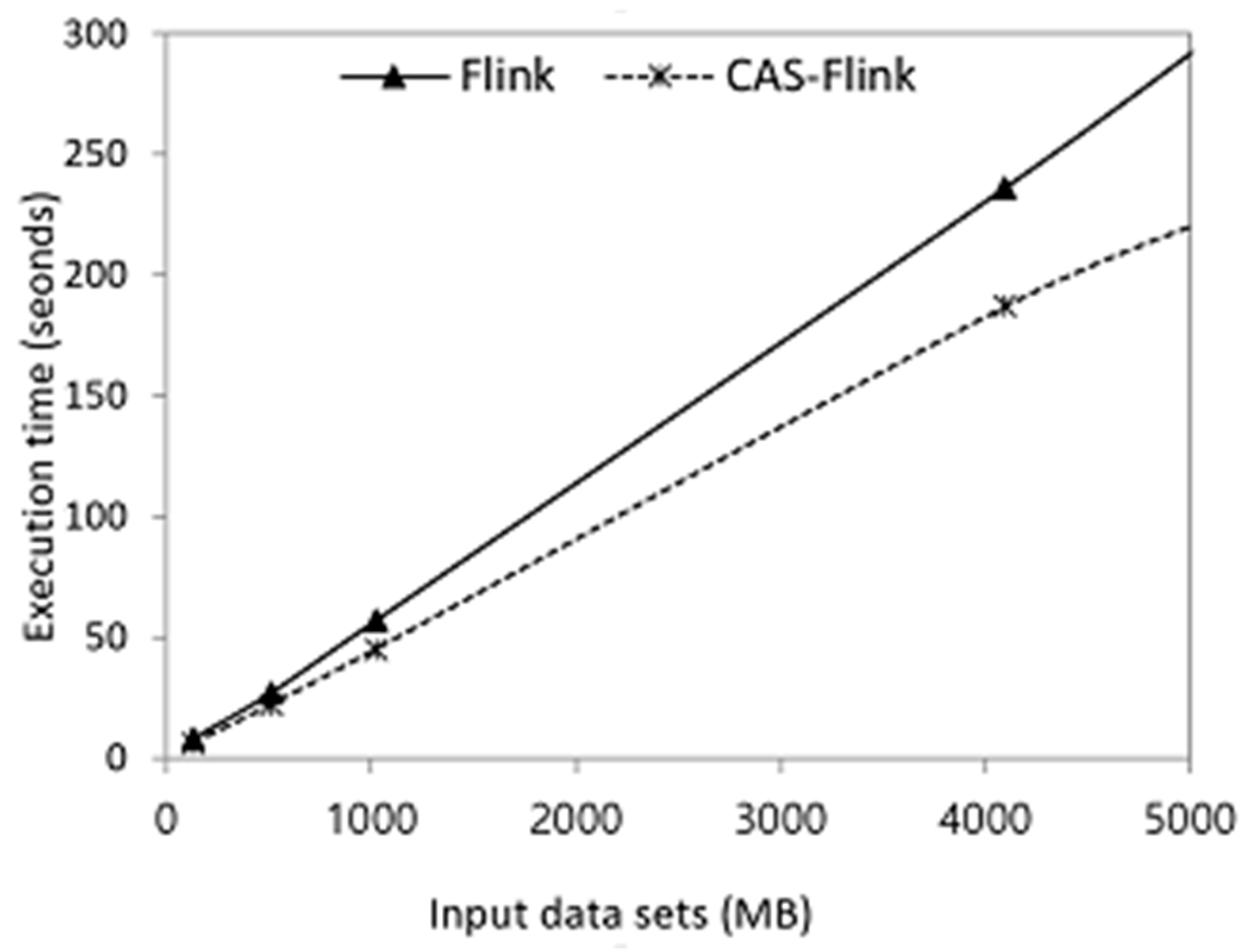 Applsci 09 01045 g015 550