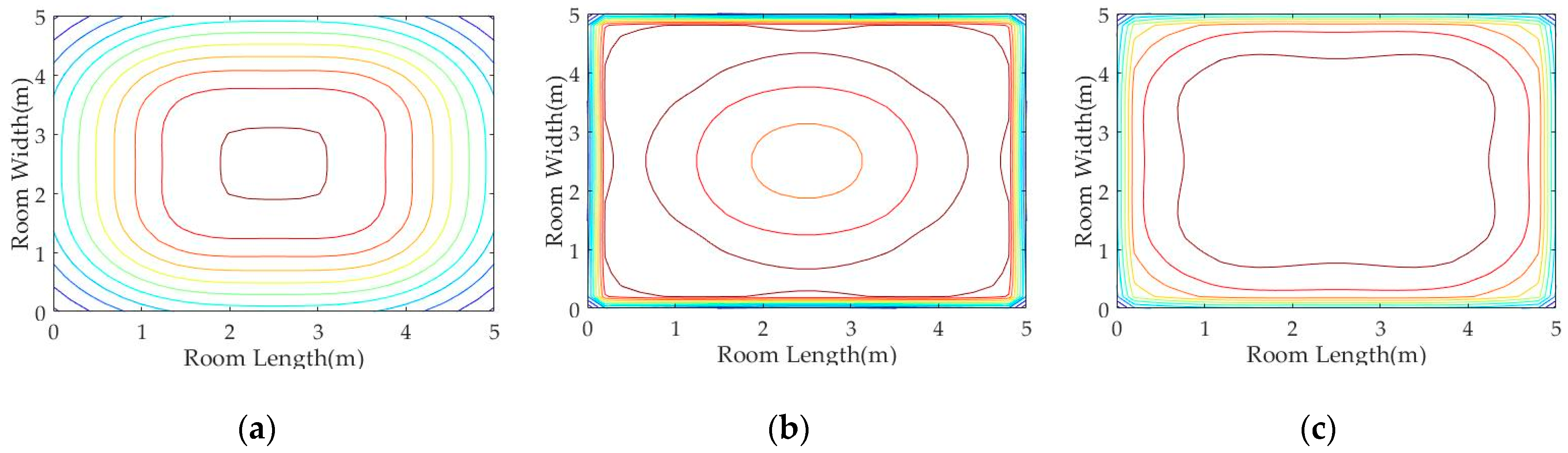 Applsci 09 01048 g004 550