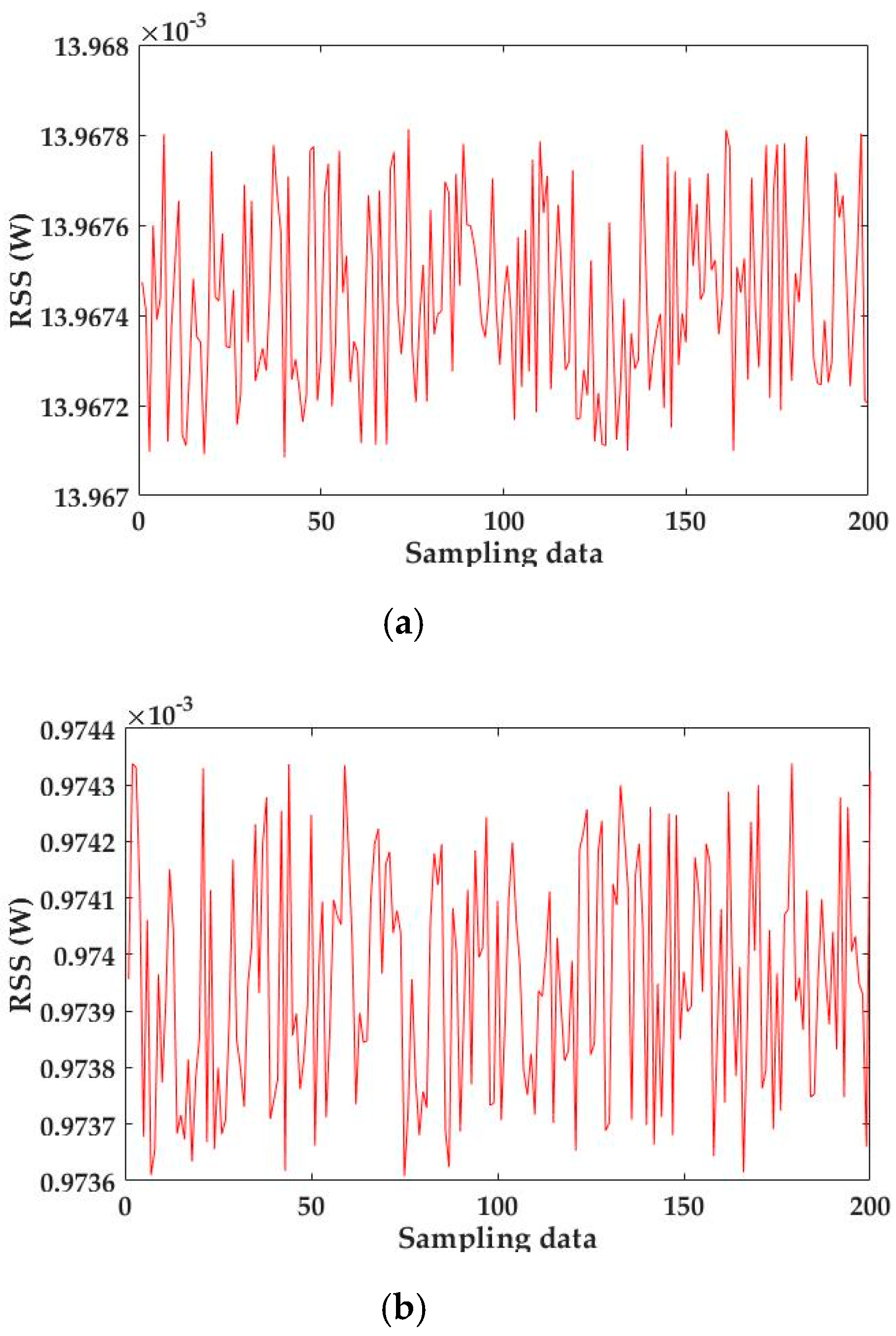 Applsci 09 01048 g007 550