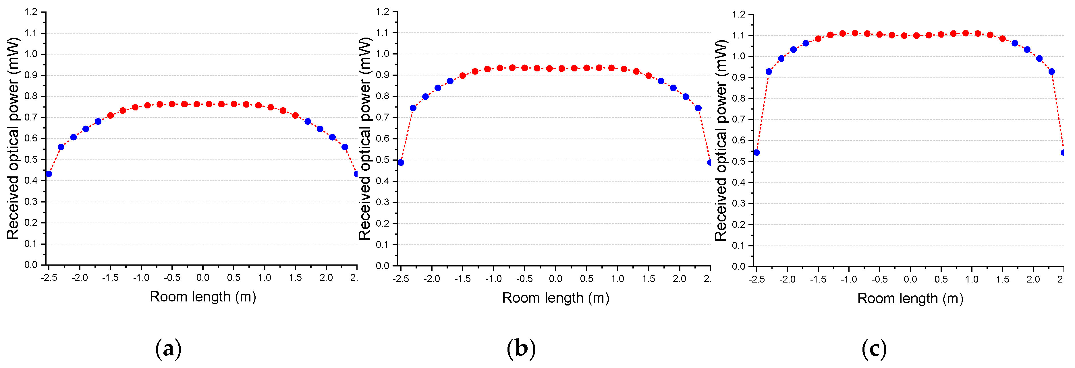 Applsci 09 01048 g008 550