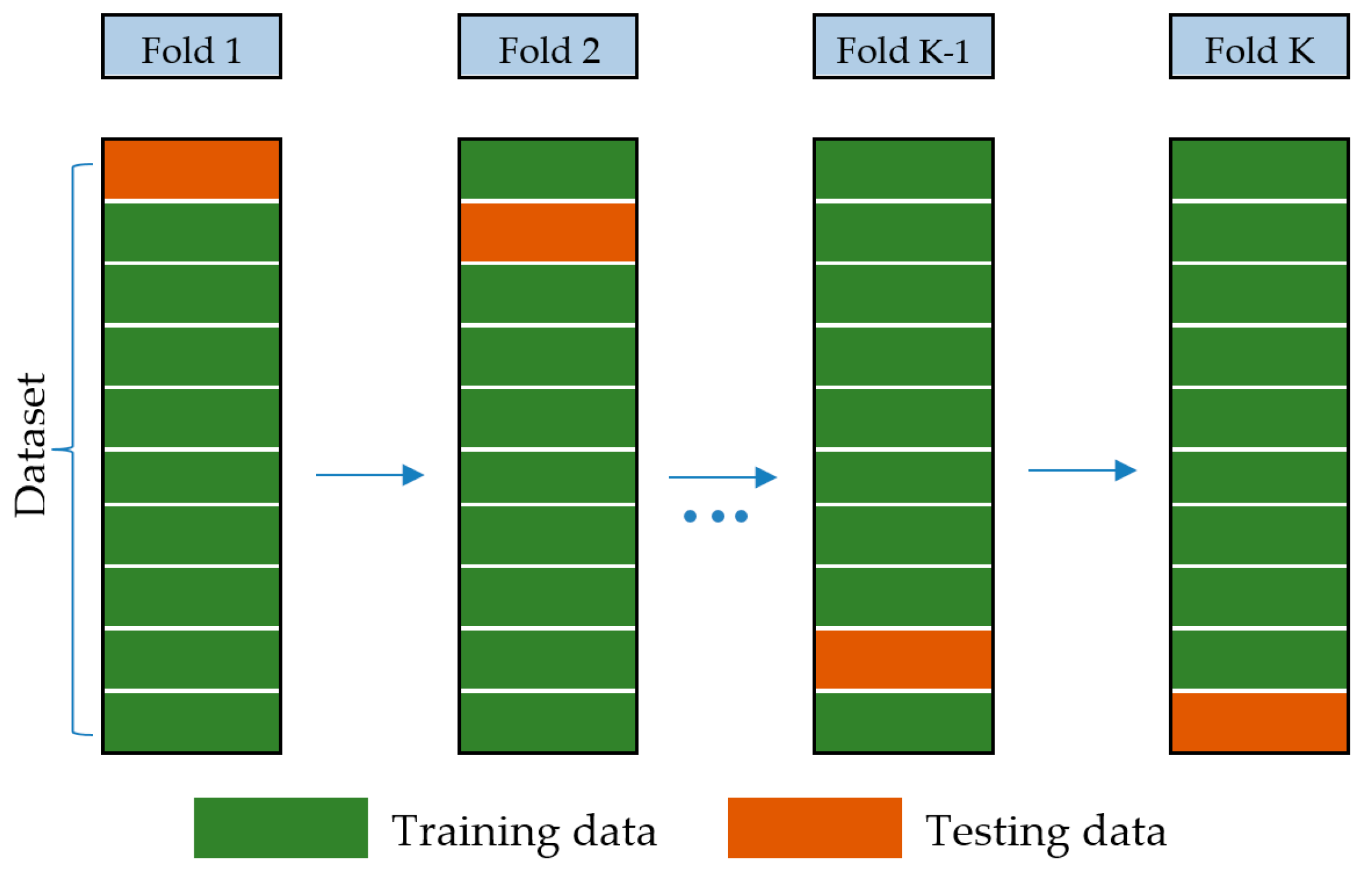 Applsci 09 01048 g010 550