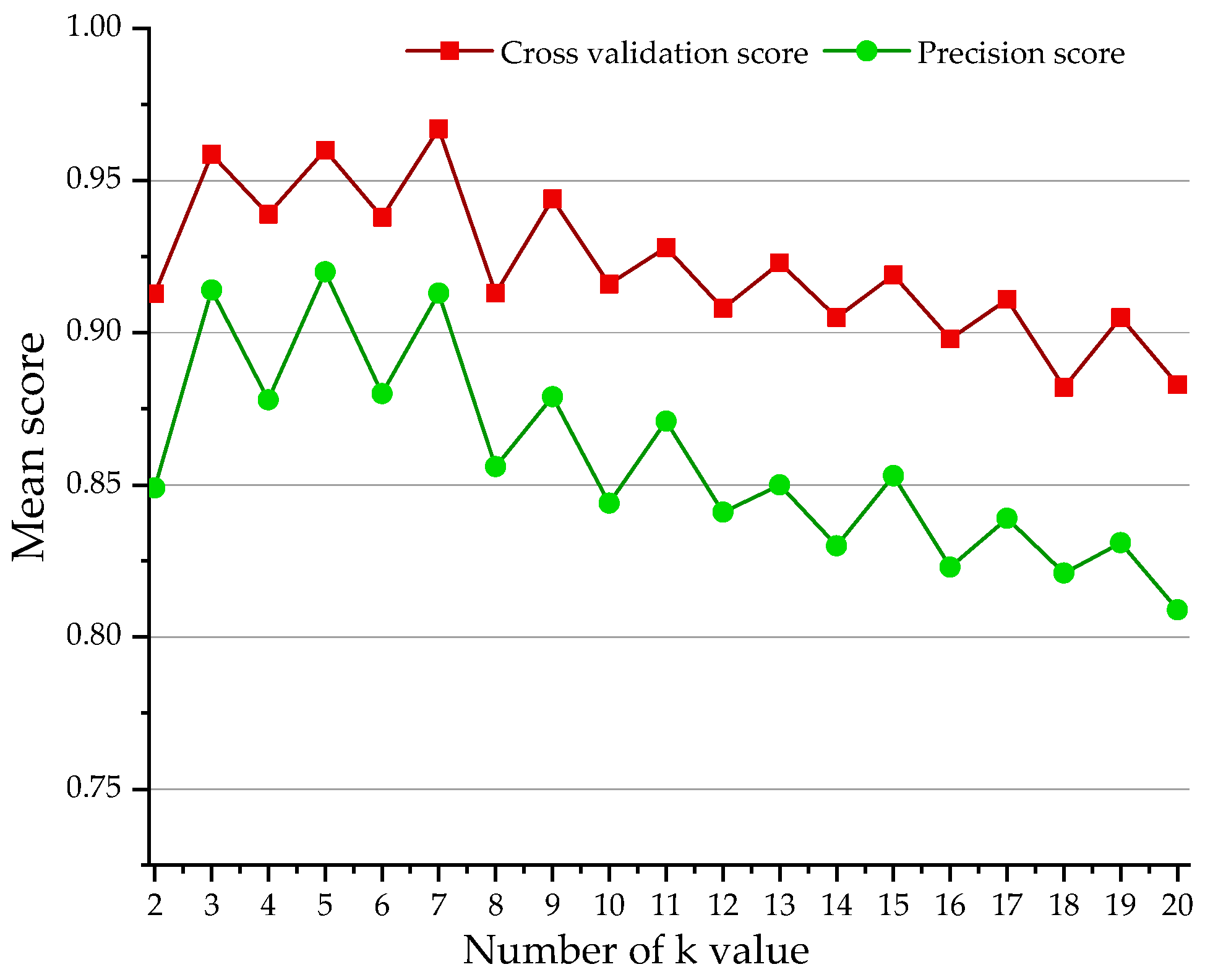 Applsci 09 01048 g011 550