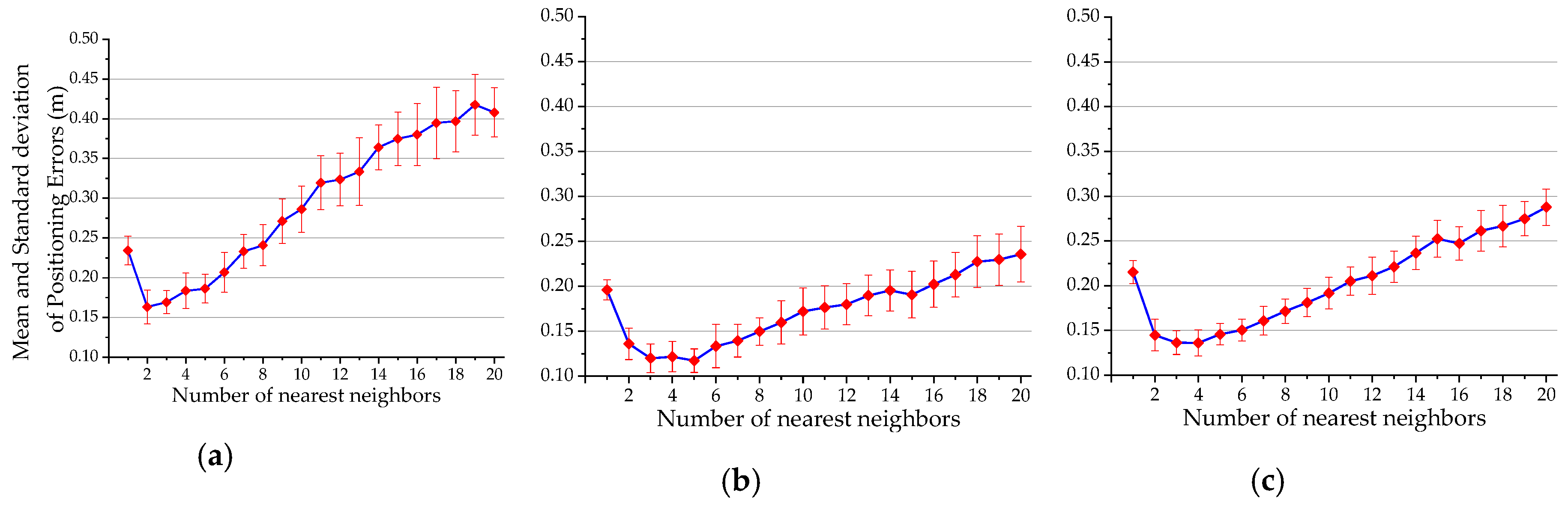 Applsci 09 01048 g012 550