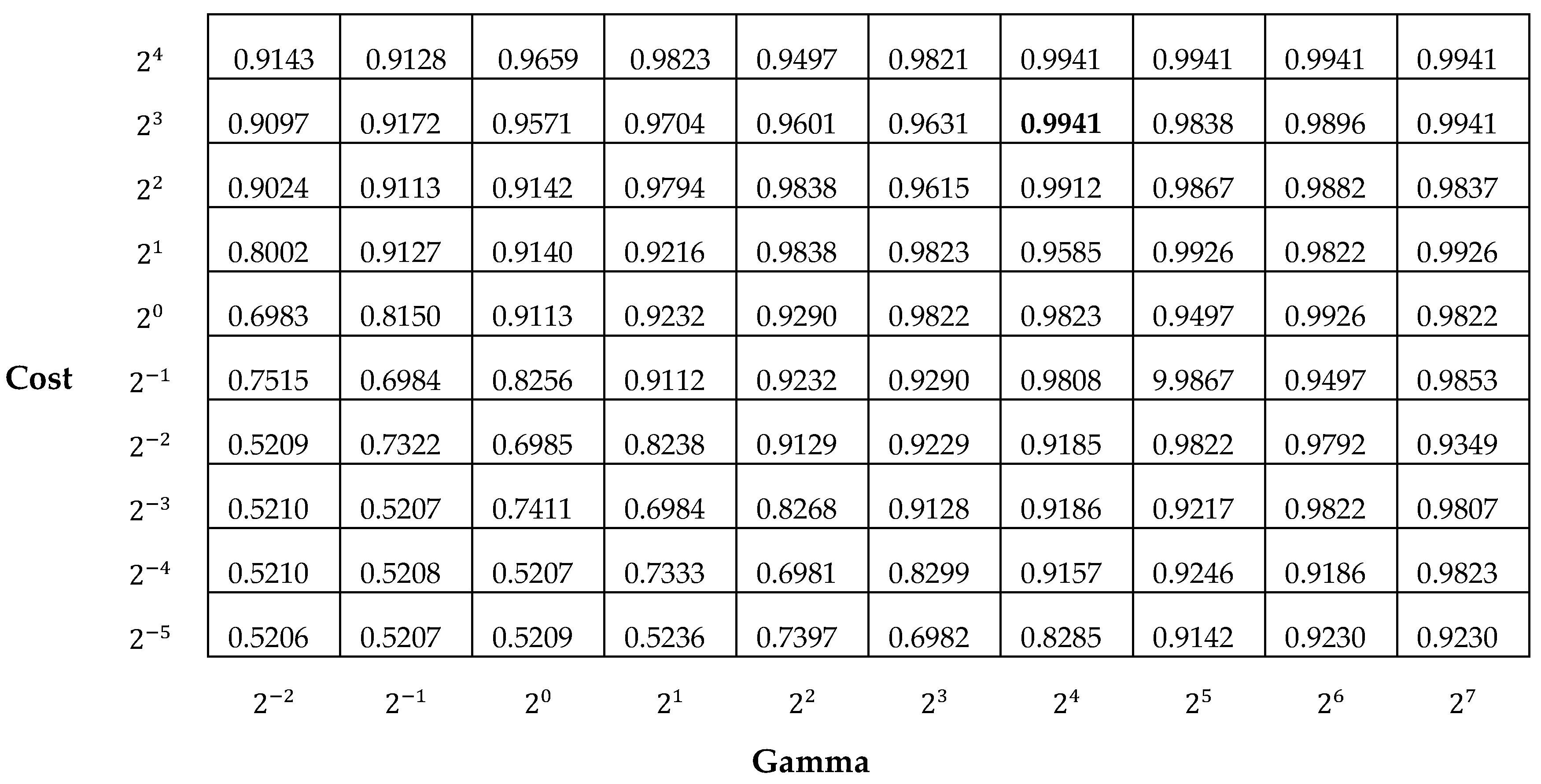 Applsci 09 01048 g013 550