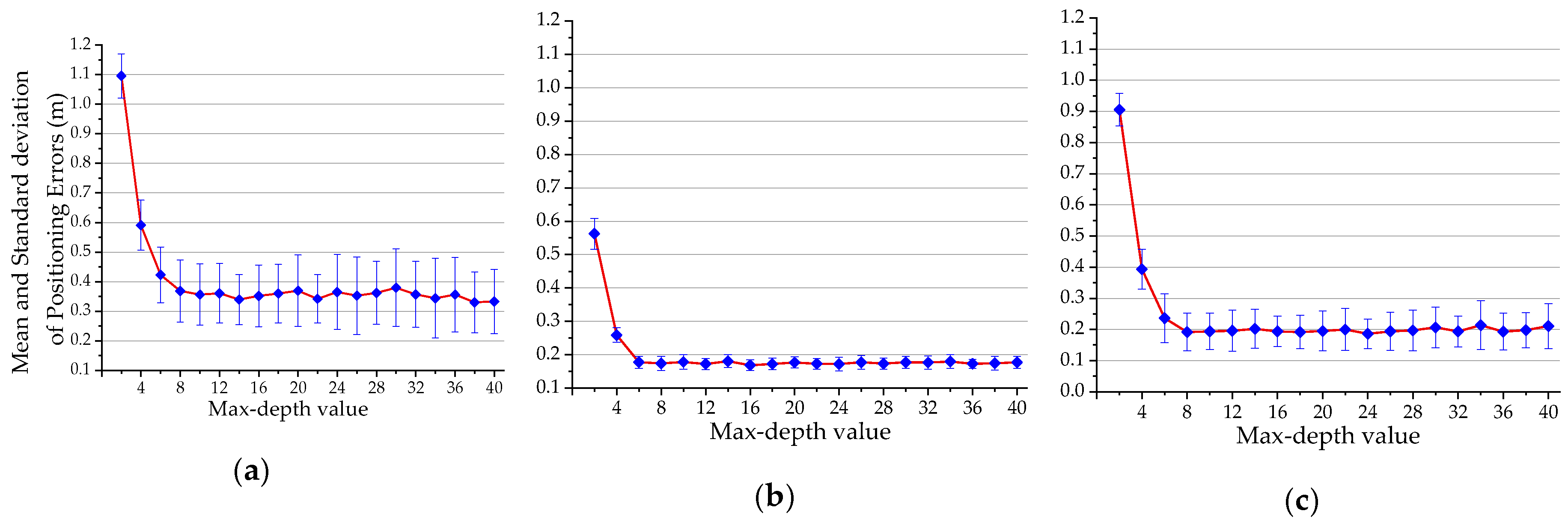 Applsci 09 01048 g018 550