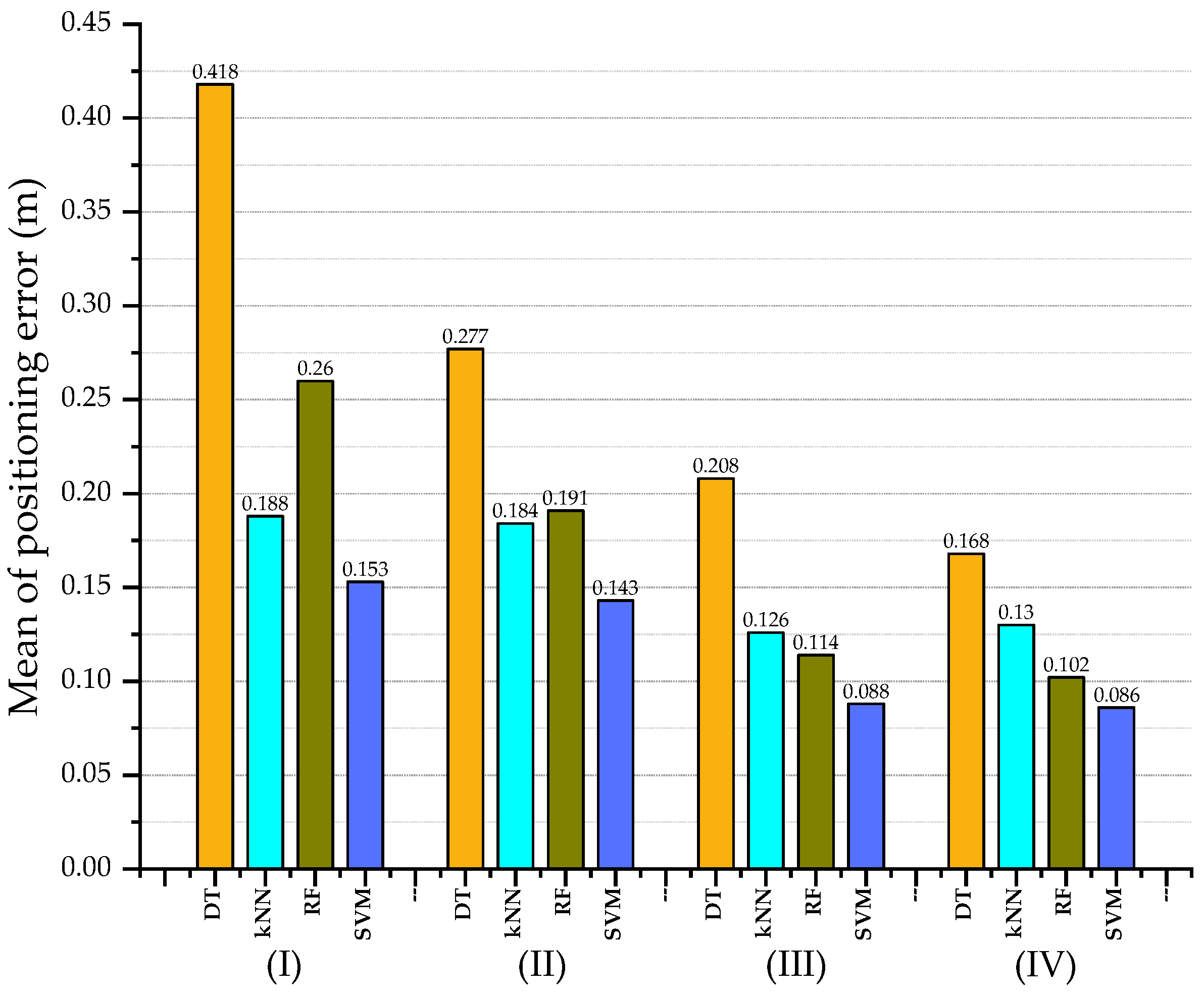 Applsci 09 01048 g023 550