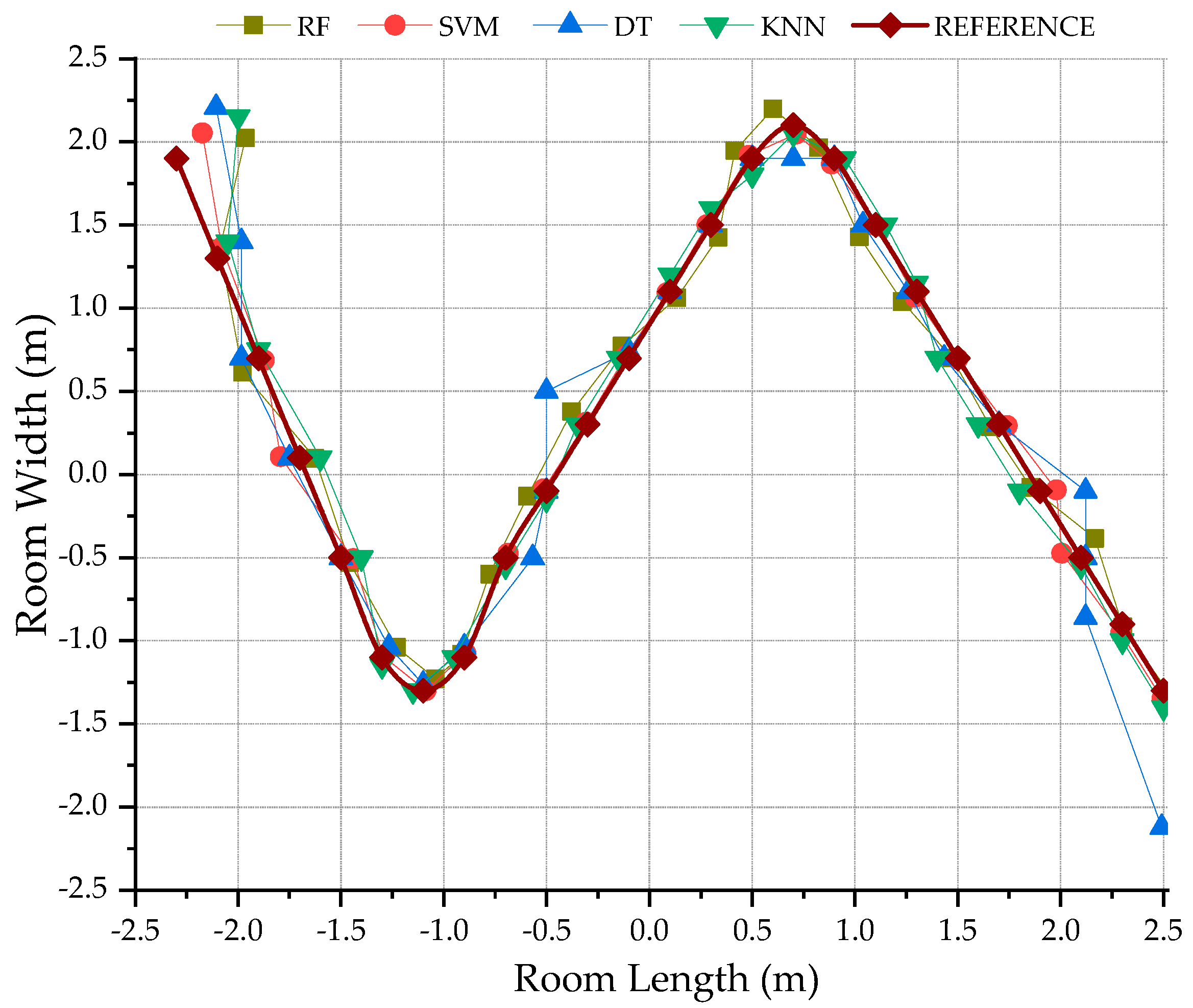 Applsci 09 01048 g024 550