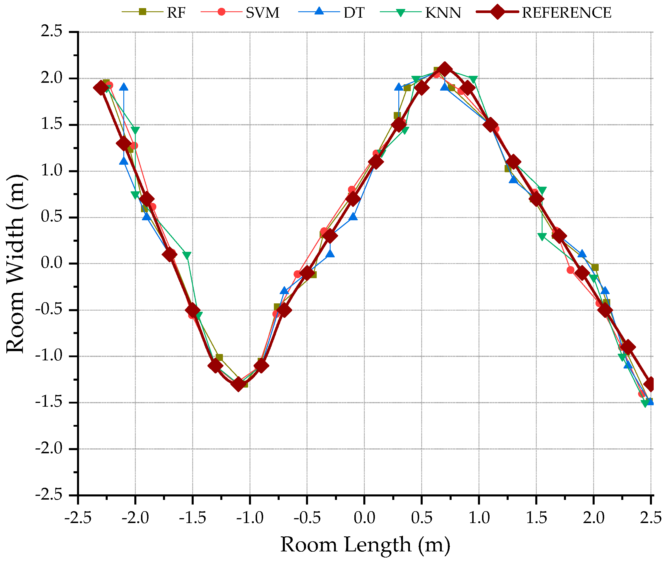 Applsci 09 01048 g025 550