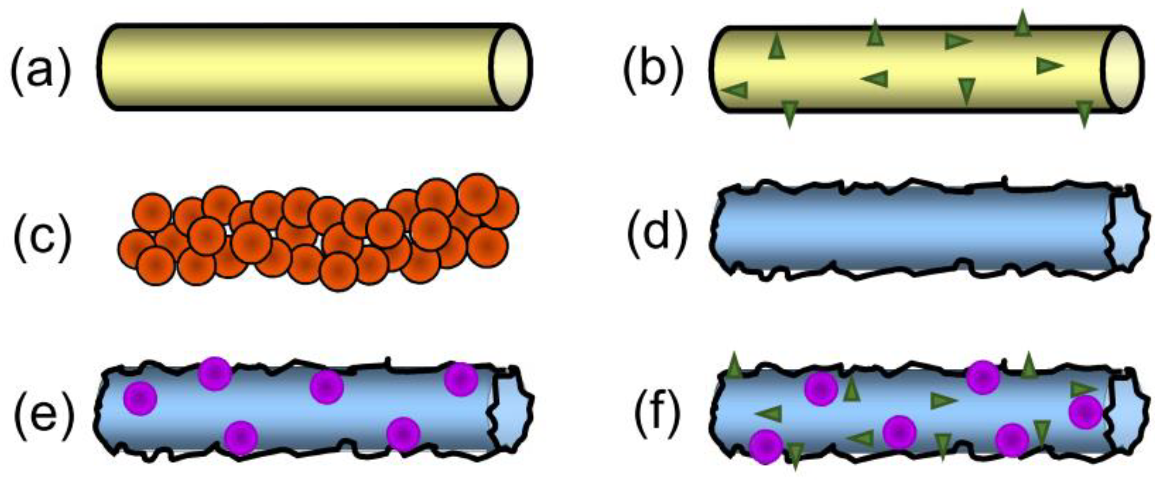 Applsci 09 01049 g003 Applsci 09 01049 g003