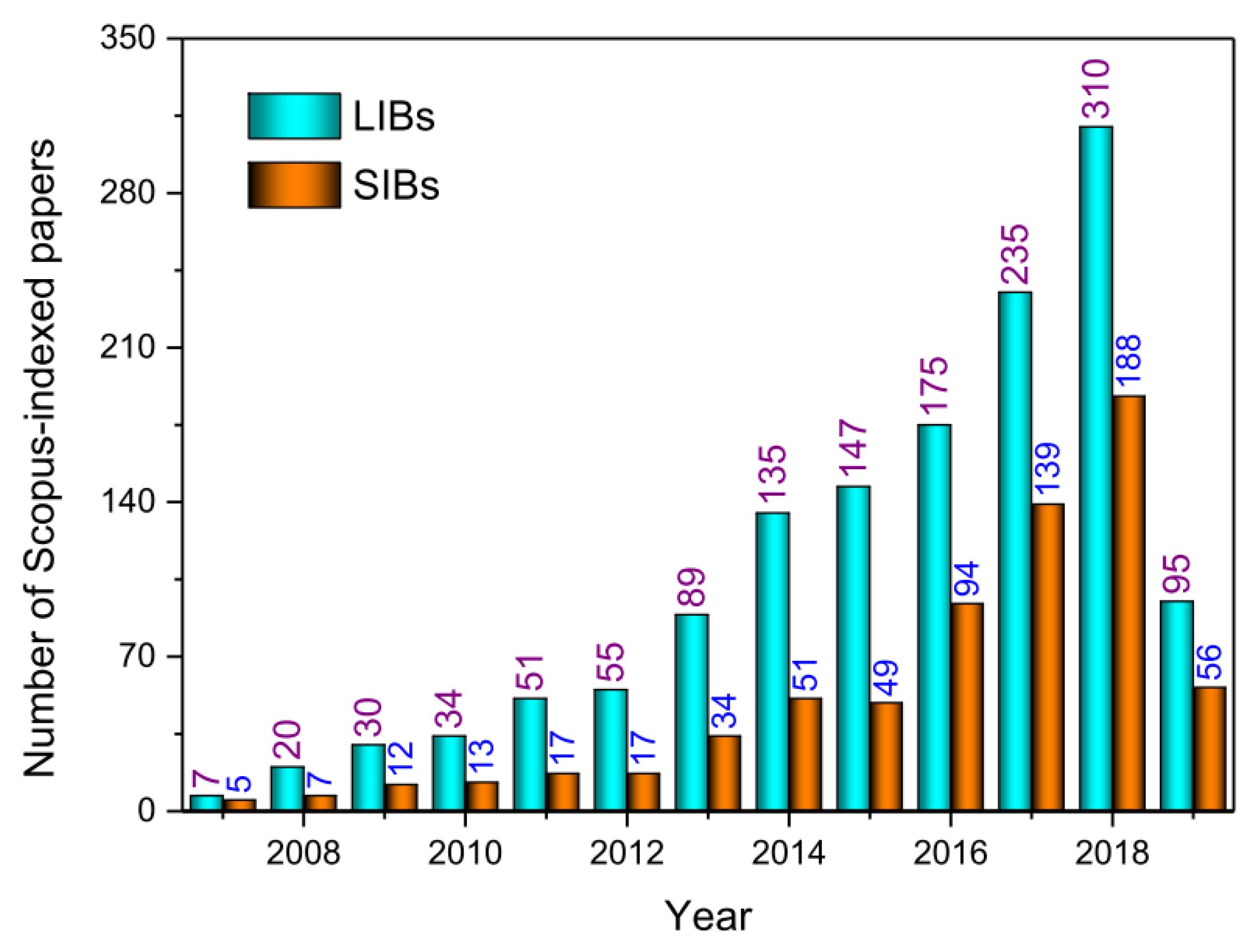 Applsci 09 01049 g006 Applsci 09 01049 g006