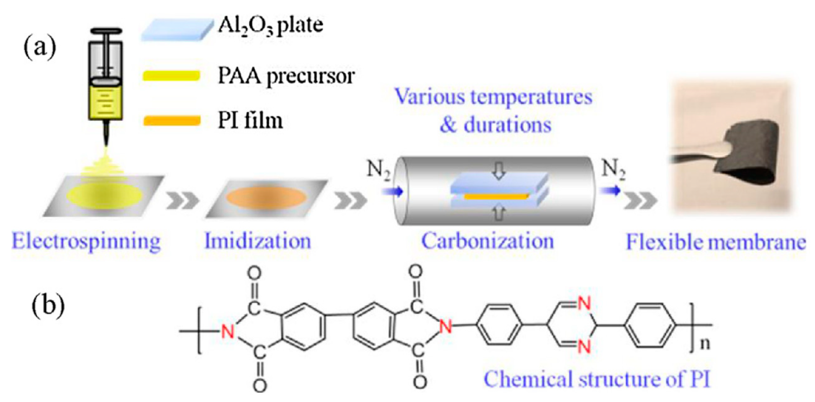 Applsci 09 01049 g007 Applsci 09 01049 g007