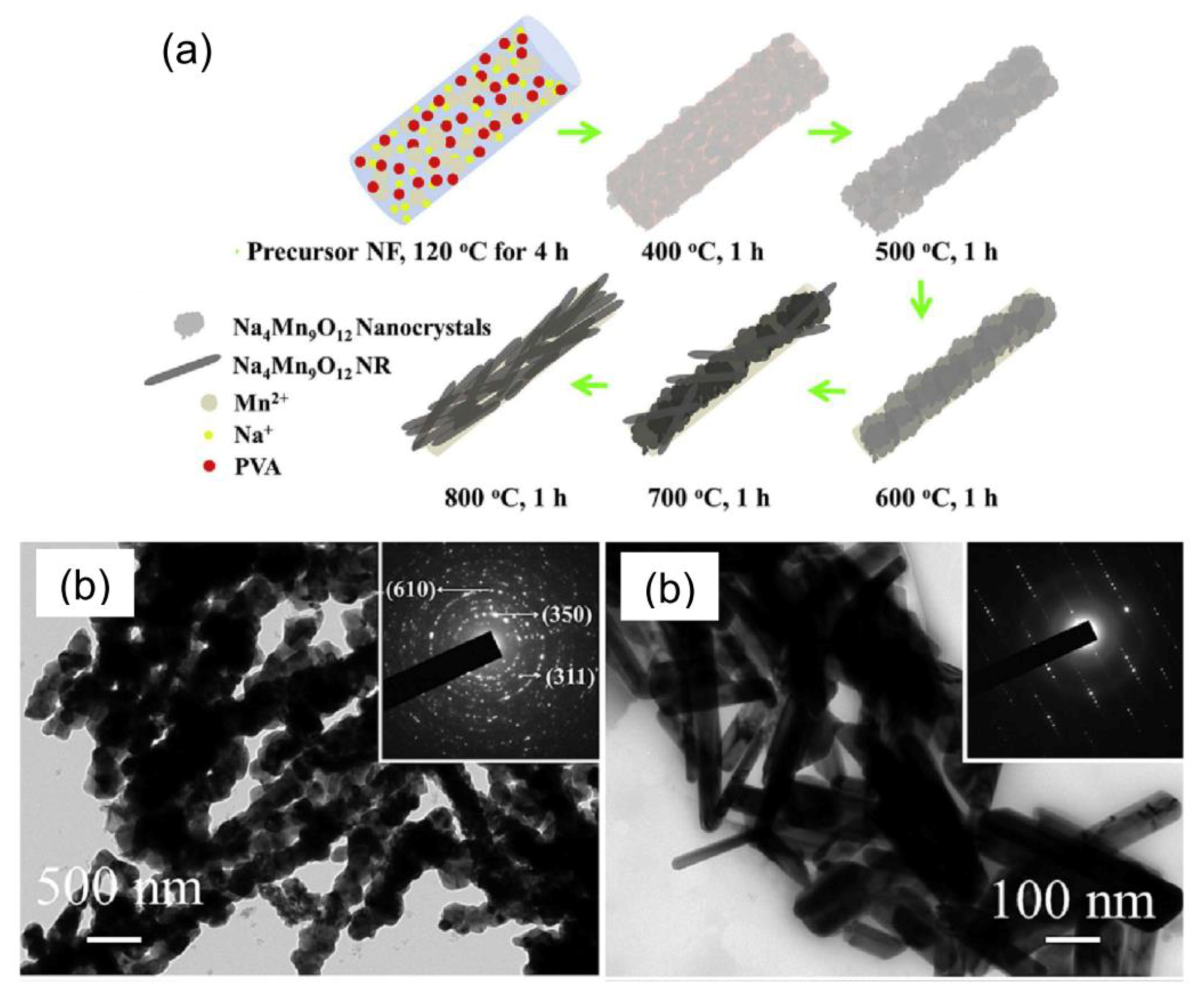 Applsci 09 01049 g010 Applsci 09 01049 g010