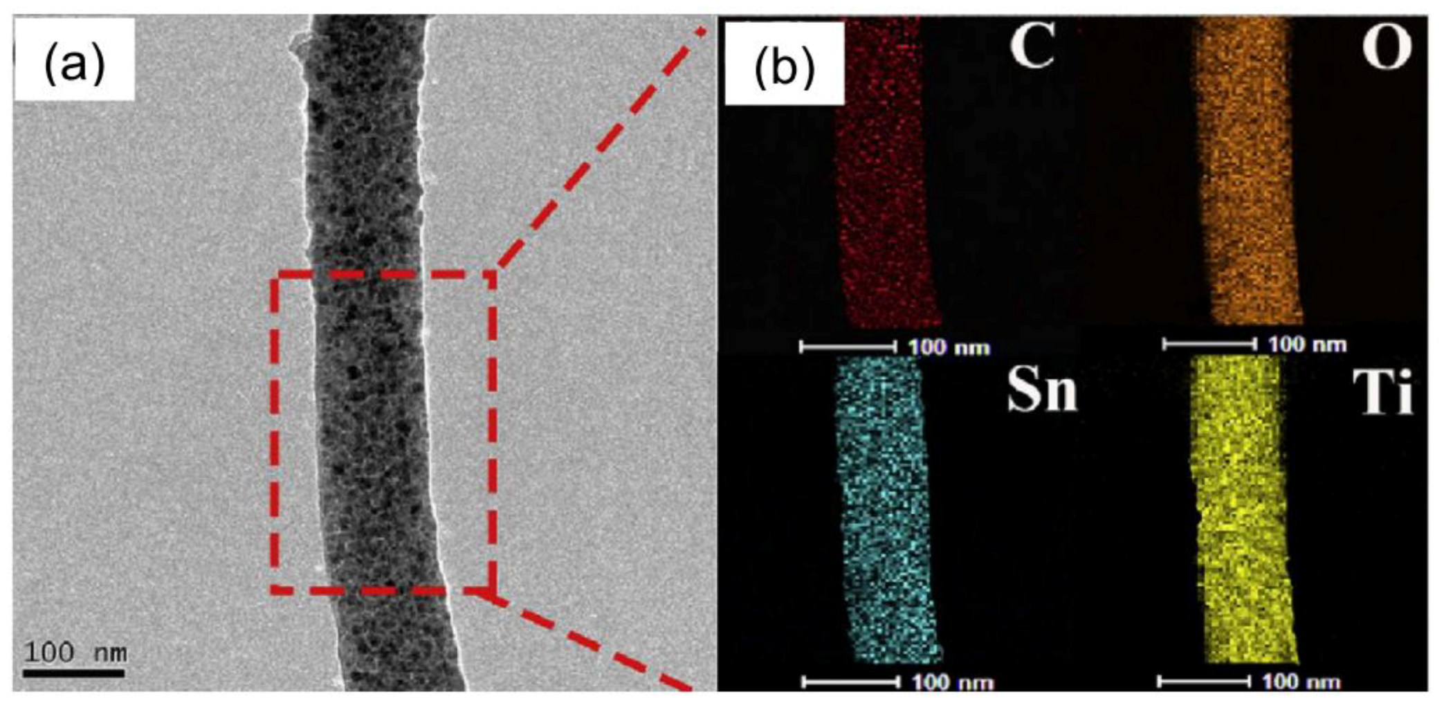 Applsci 09 01049 g014 Applsci 09 01049 g014