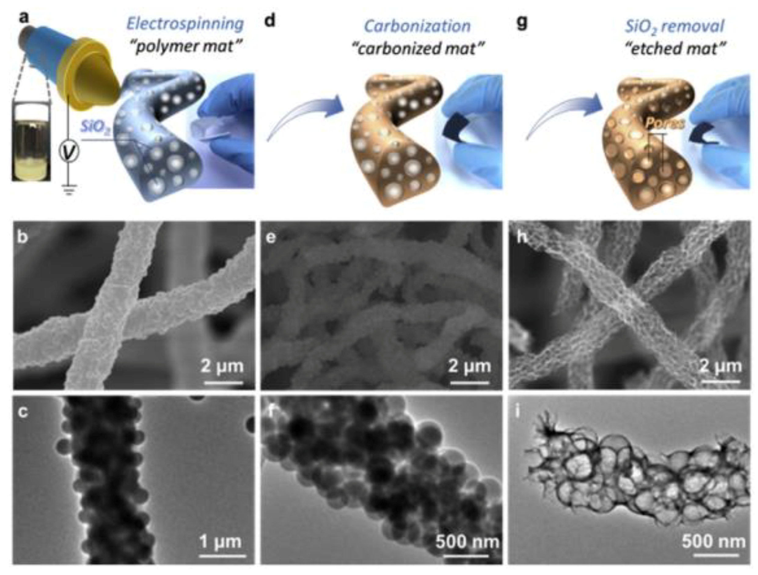 Applsci 09 01049 g020 Applsci 09 01049 g020