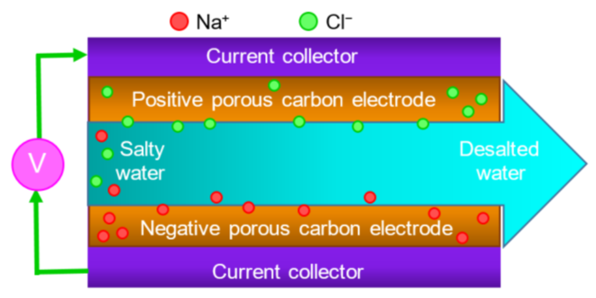 Applsci 09 01049 g024 Applsci 09 01049 g024