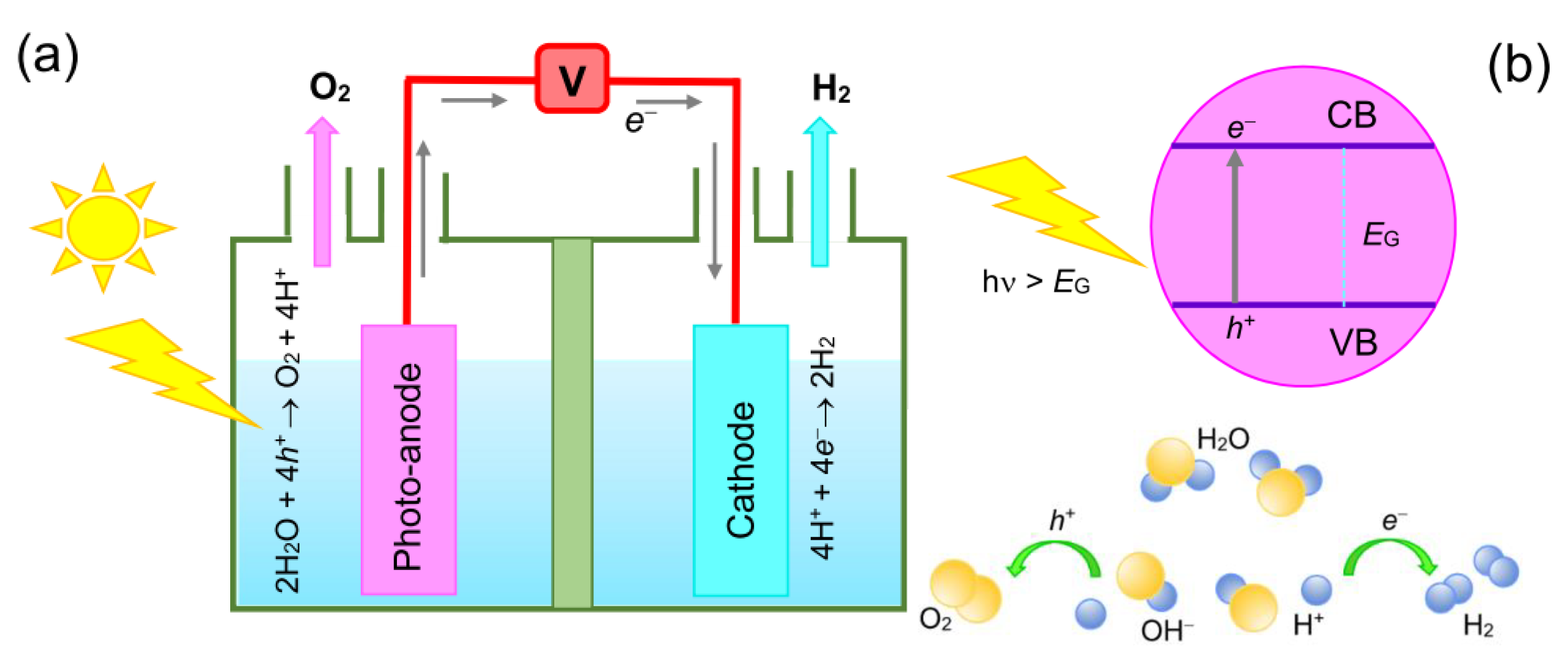 Applsci 09 01049 g028 Applsci 09 01049 g028