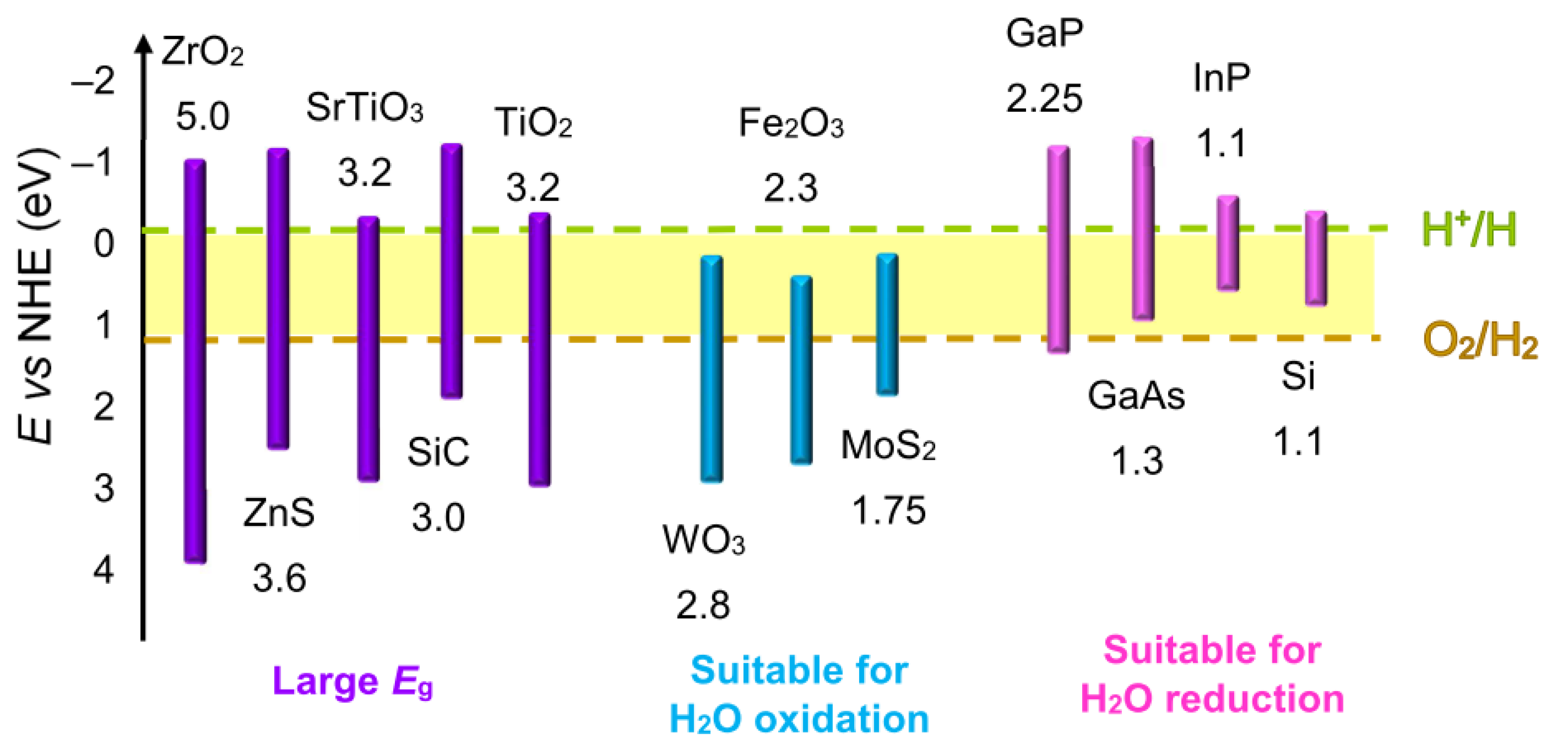 Applsci 09 01049 g029 Applsci 09 01049 g029