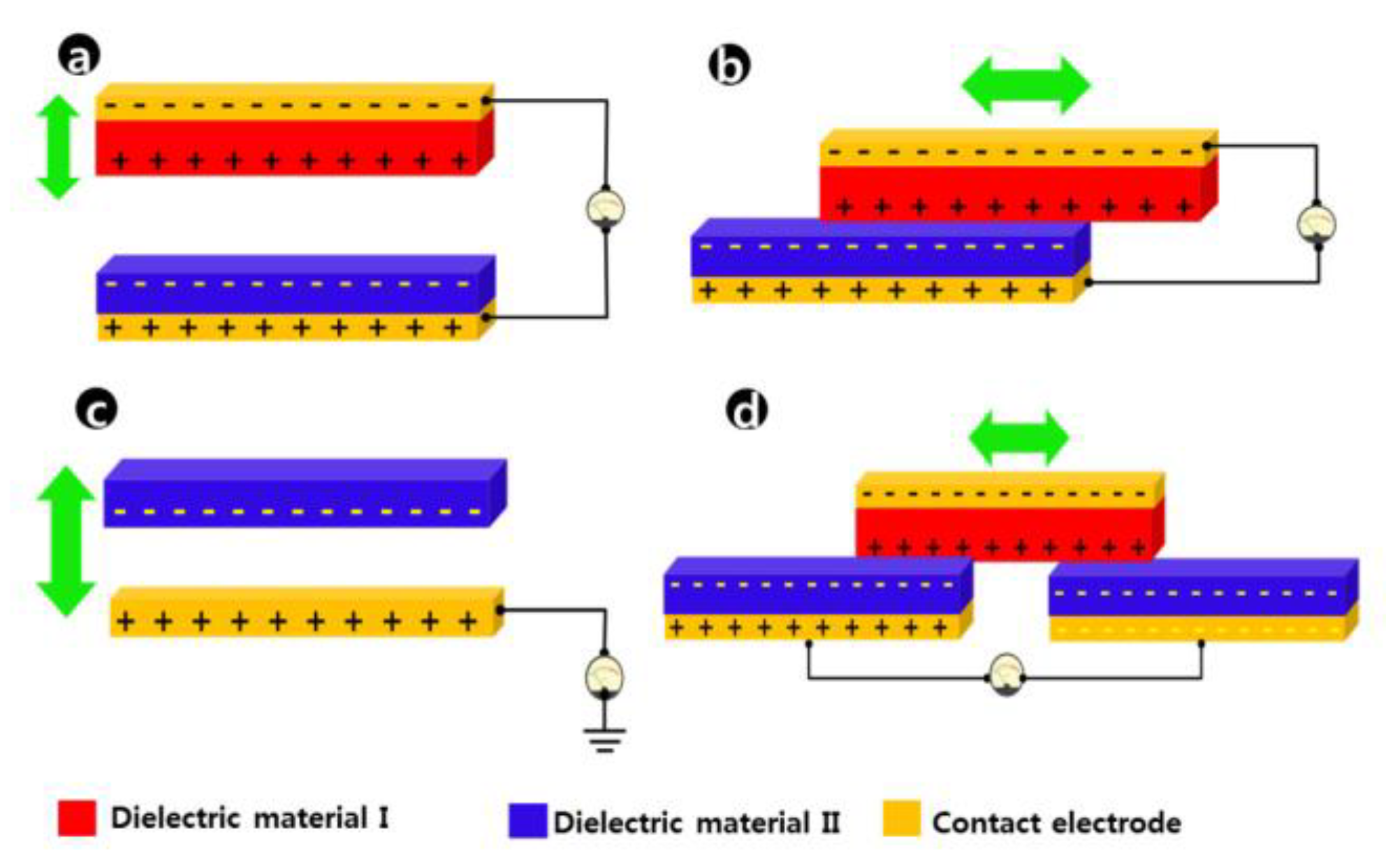 Applsci 09 01049 g032 Applsci 09 01049 g032