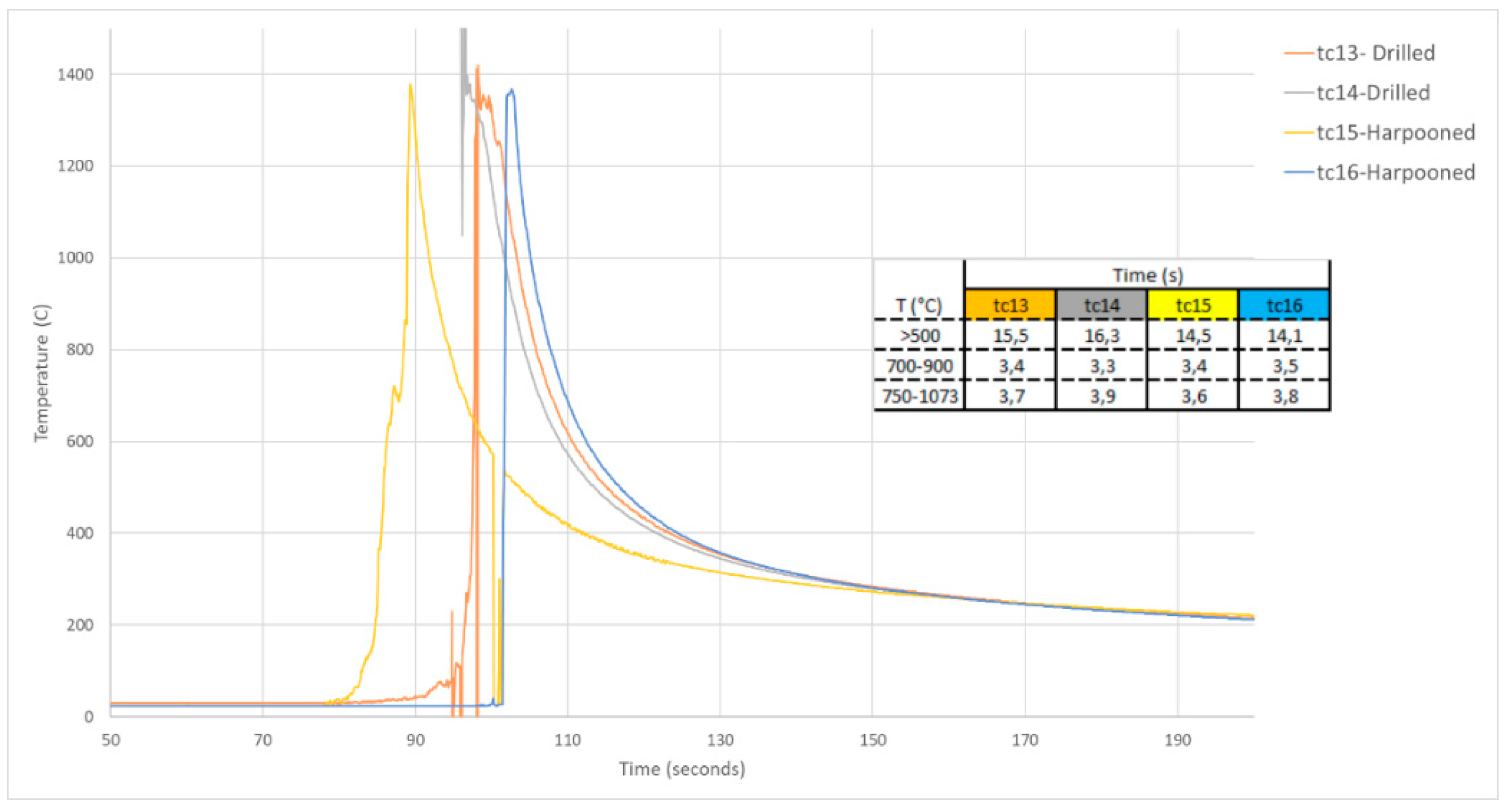 Applsci 09 01050 g005 Applsci 09 01050 g005