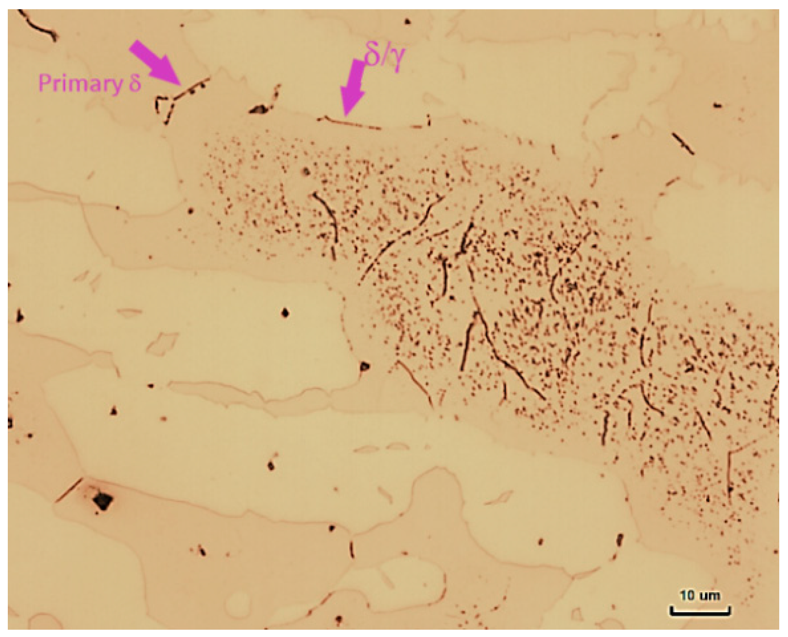 Applsci 09 01050 g011 Applsci 09 01050 g011