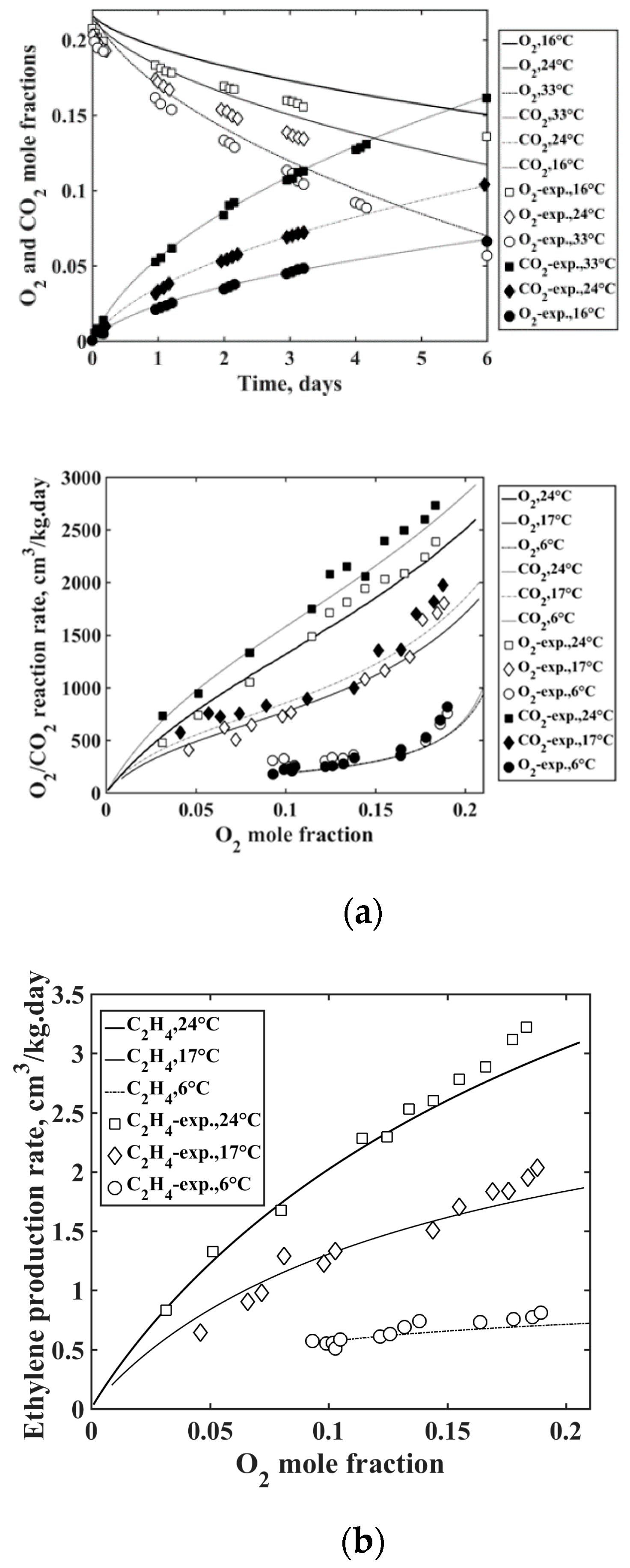 Applsci 09 01052 g008 Applsci 09 01052 g008