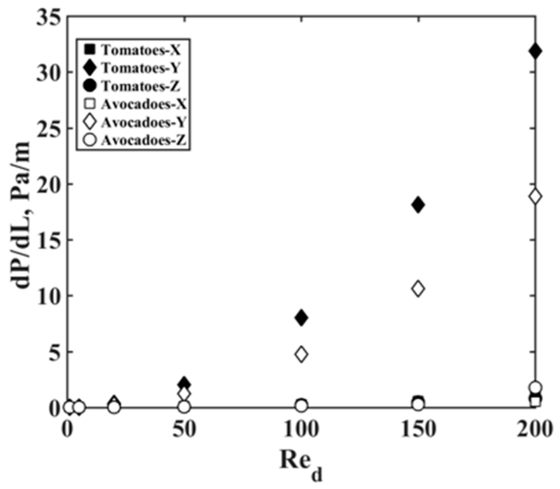 Applsci 09 01052 g009 Applsci 09 01052 g009