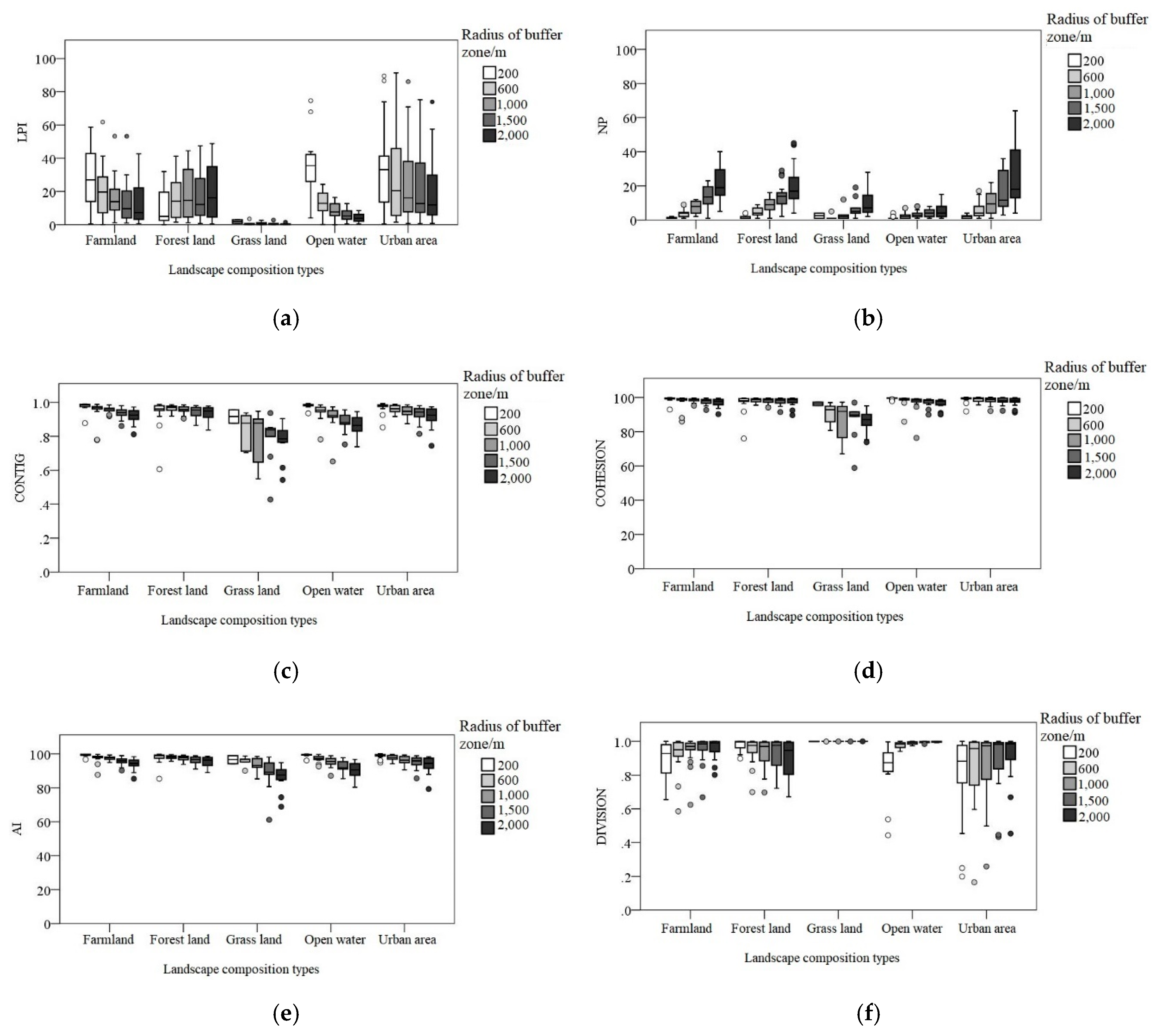 Applsci 09 01053 g005 Applsci 09 01053 g005