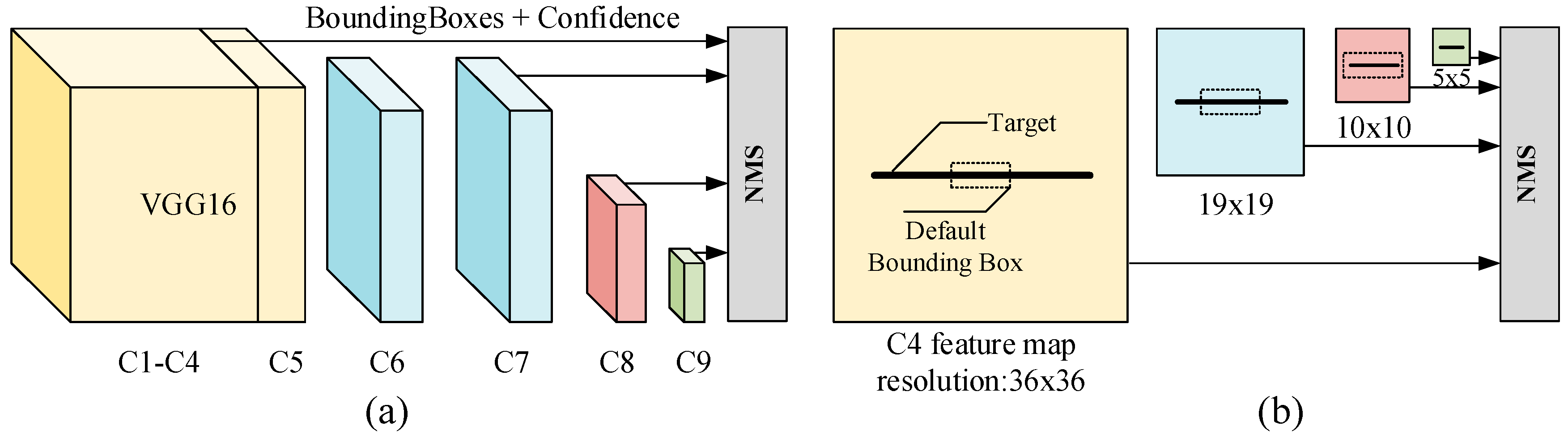 Applsci 09 01054 g001 Applsci 09 01054 g001