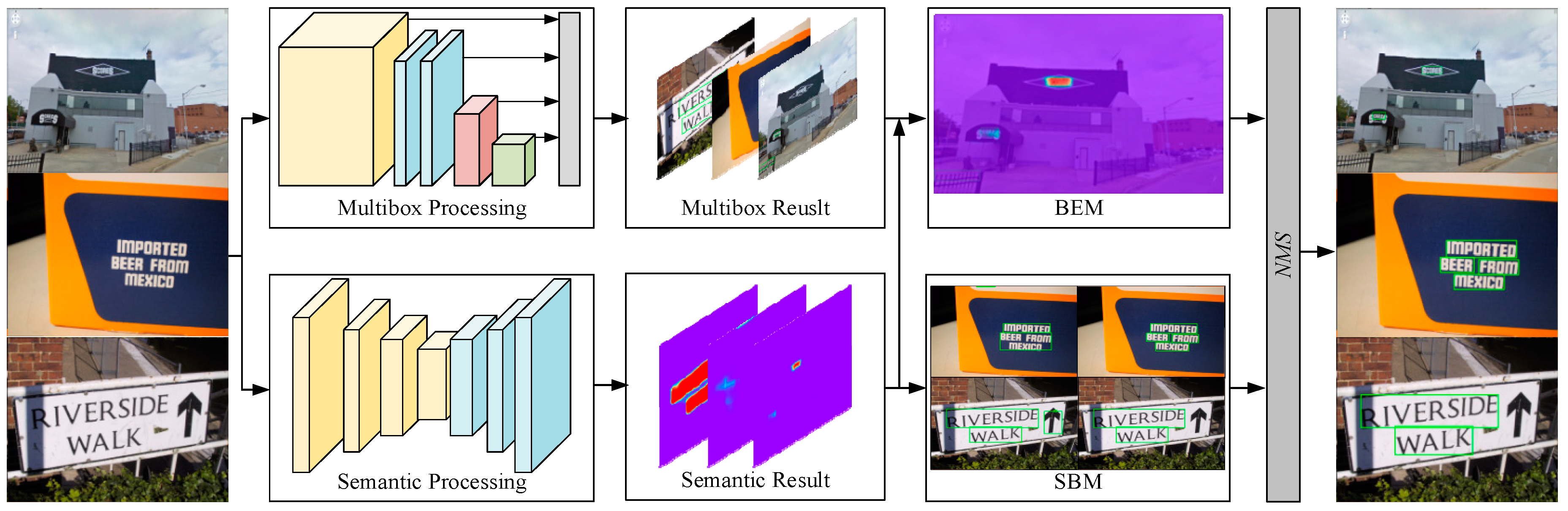 Applsci 09 01054 g004 Applsci 09 01054 g004