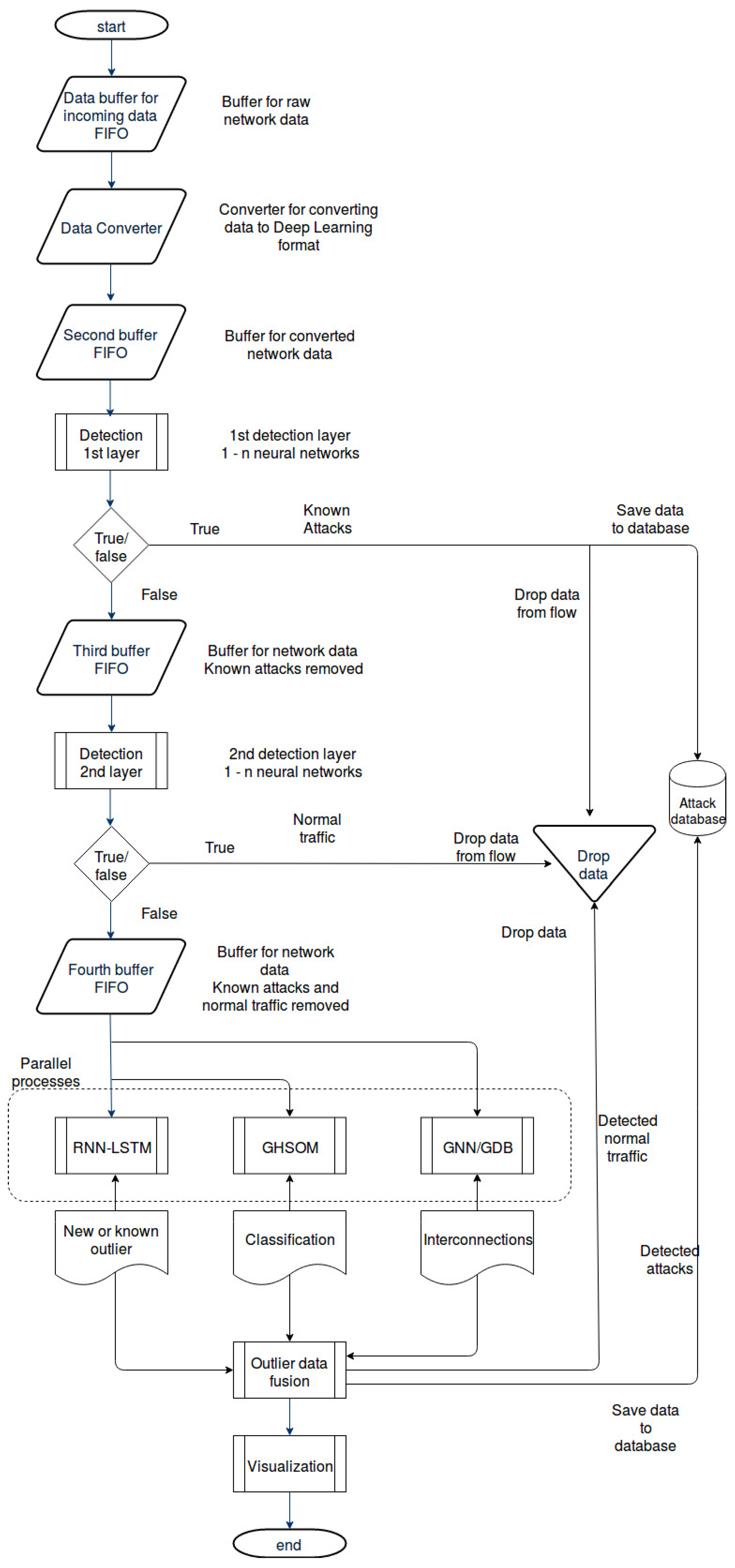 Applsci 09 01055 g001