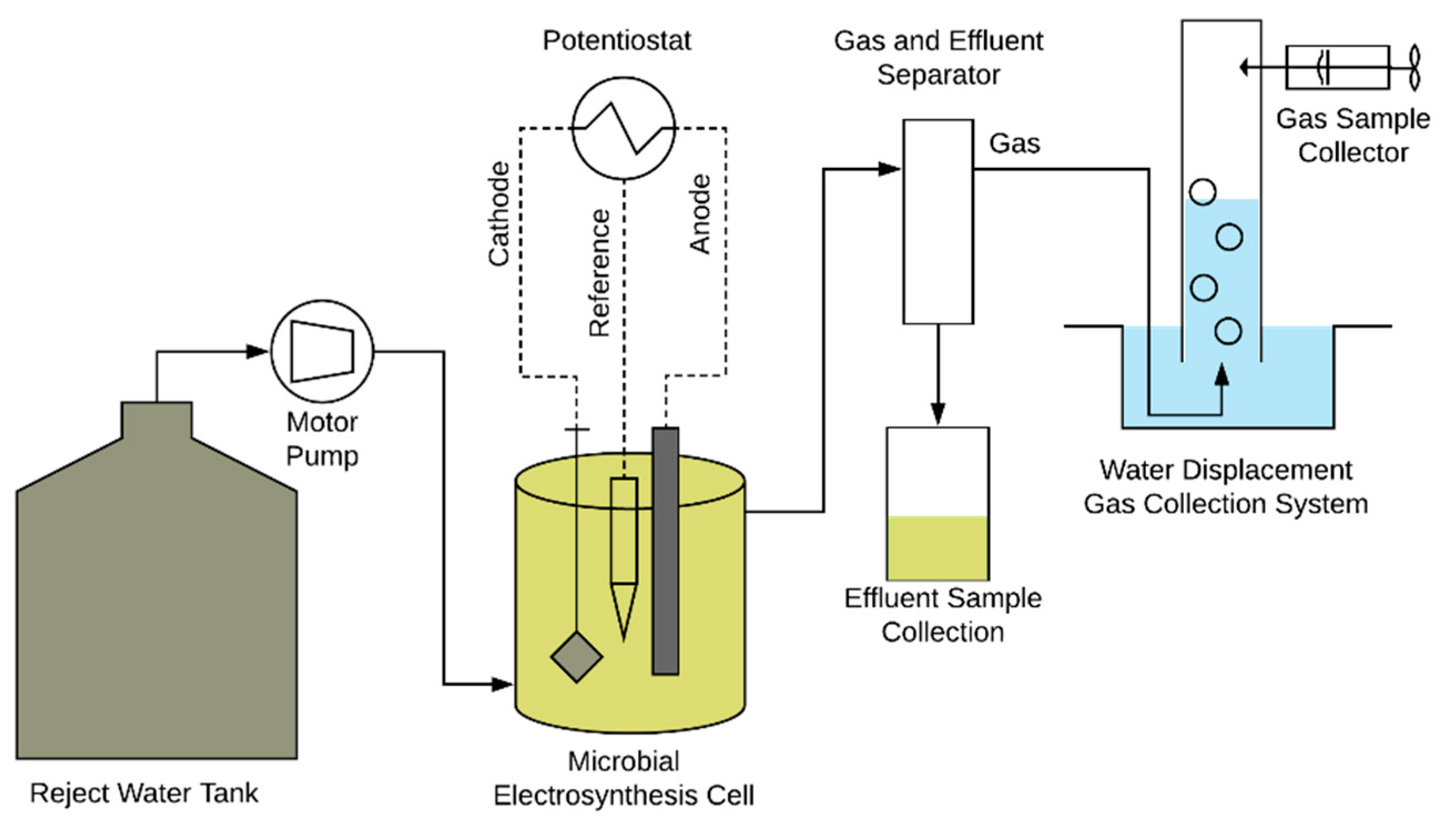 Applsci 09 01056 g001