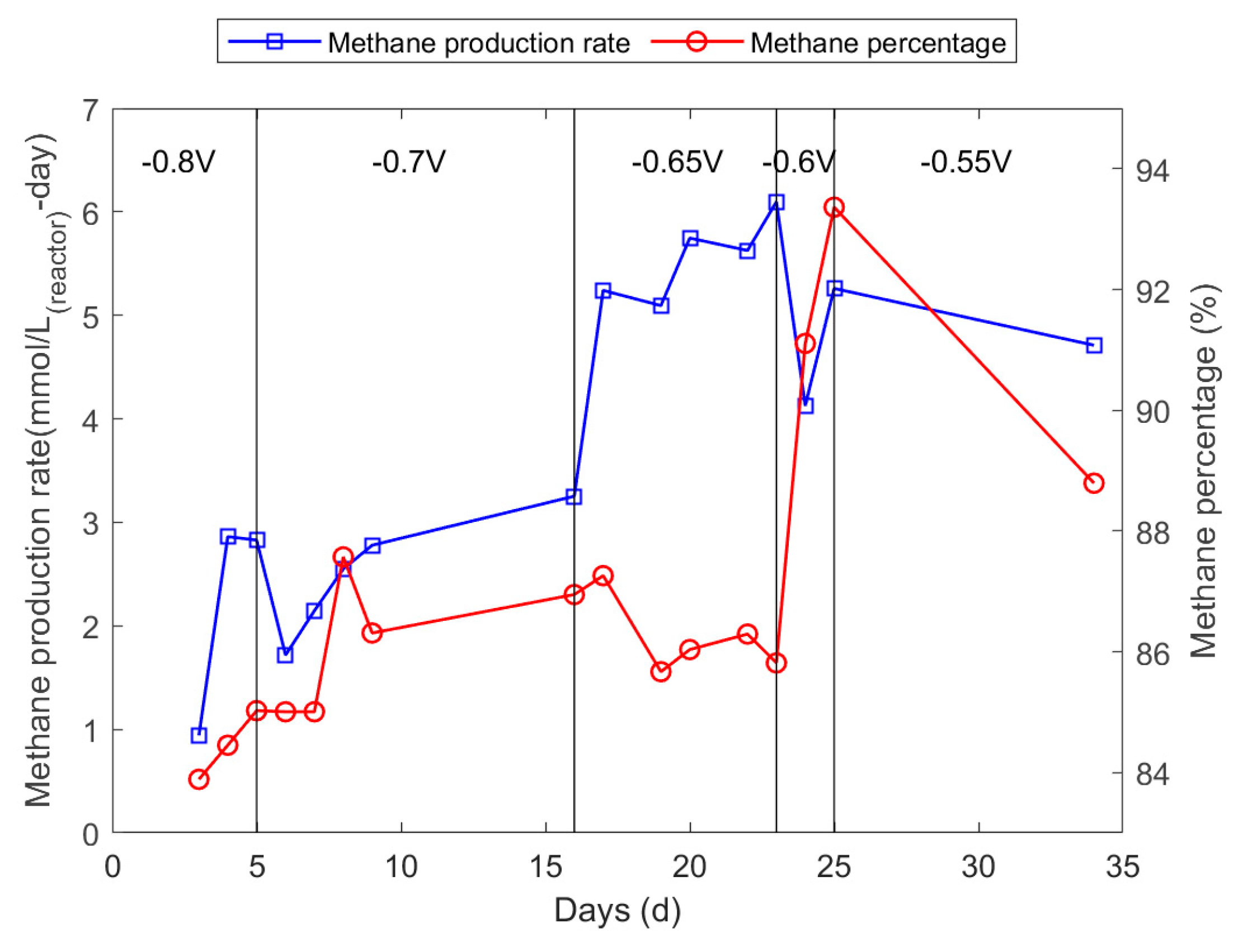 Applsci 09 01056 g002