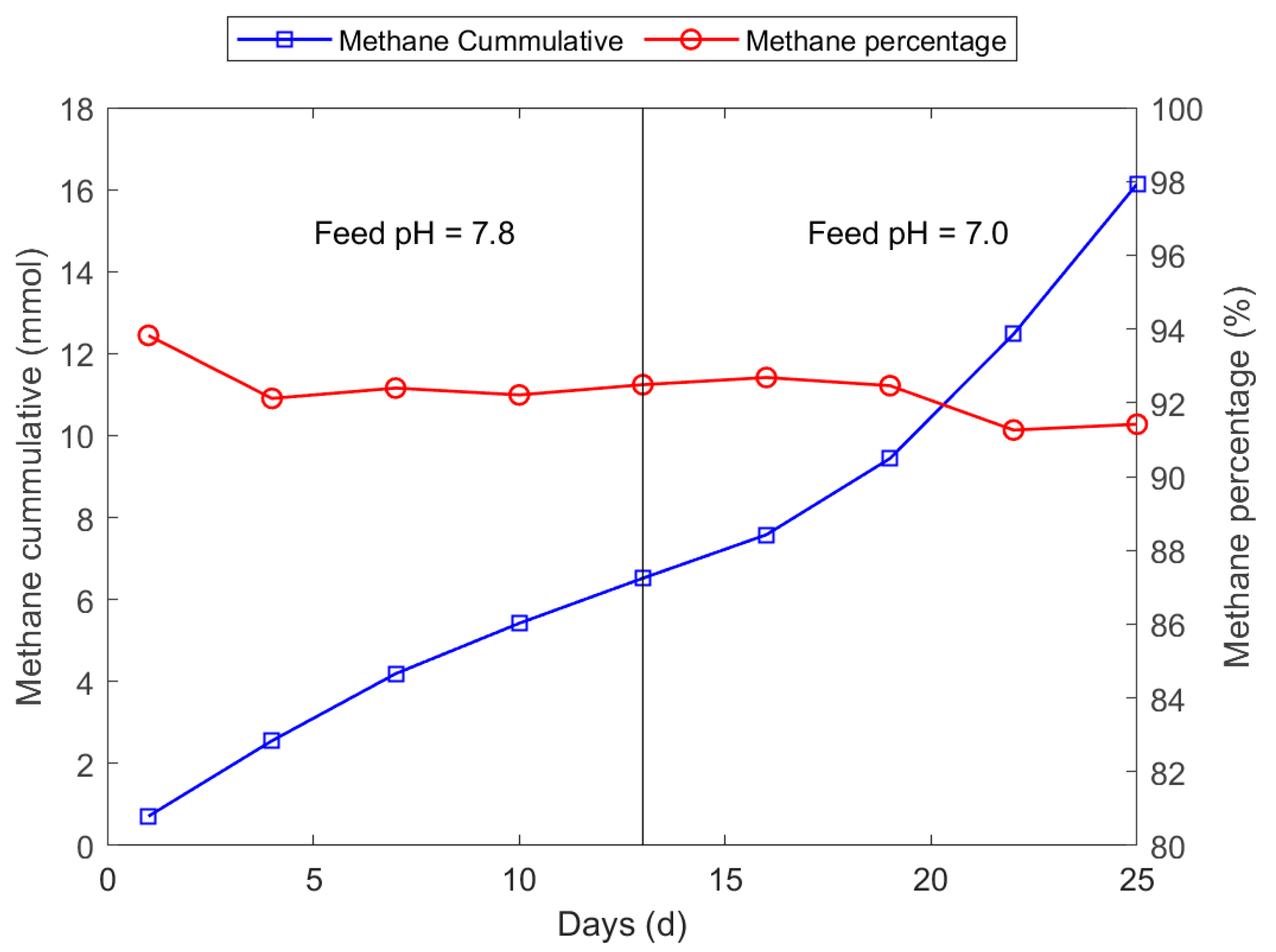 Applsci 09 01056 g004