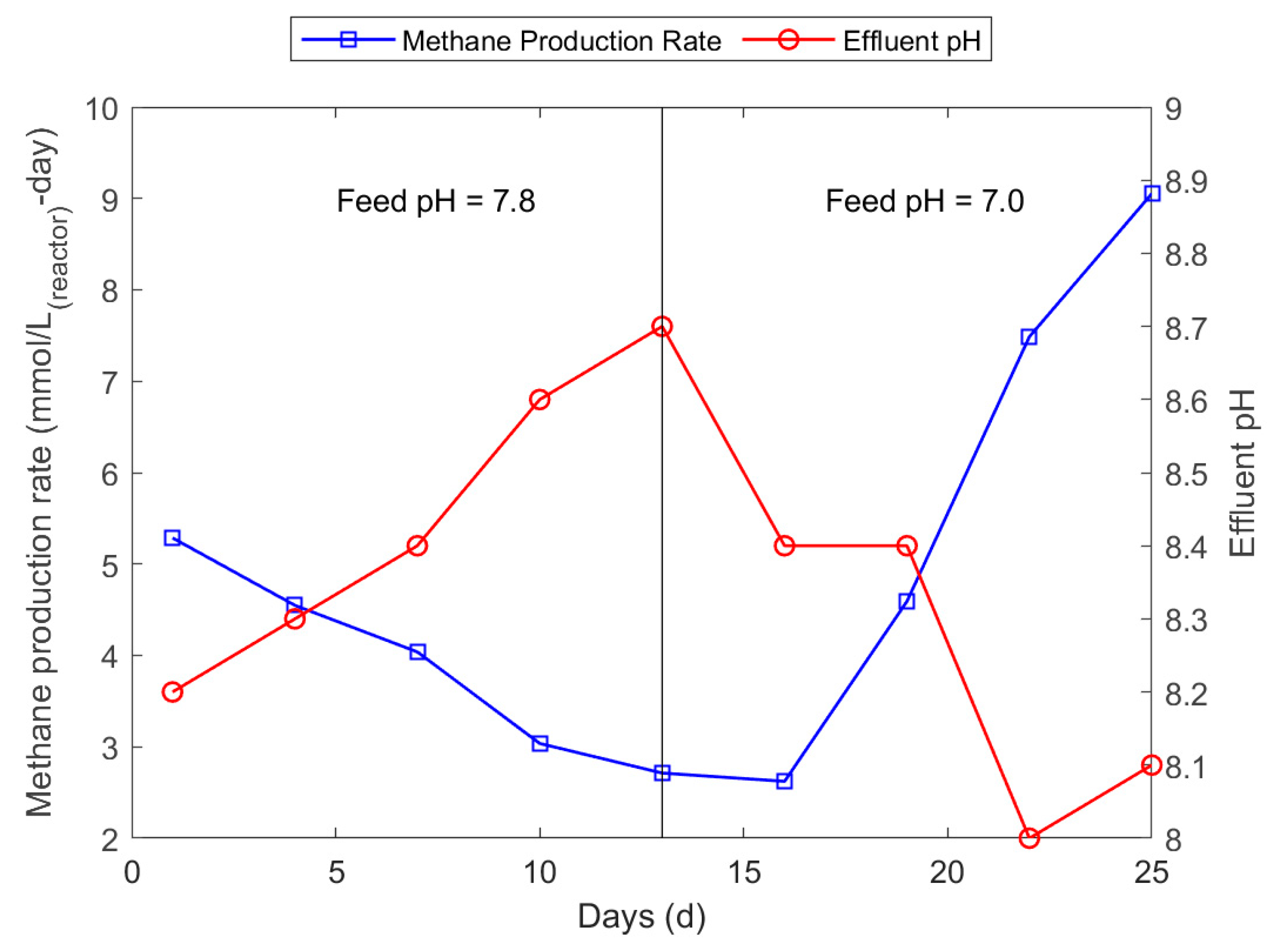 Applsci 09 01056 g005
