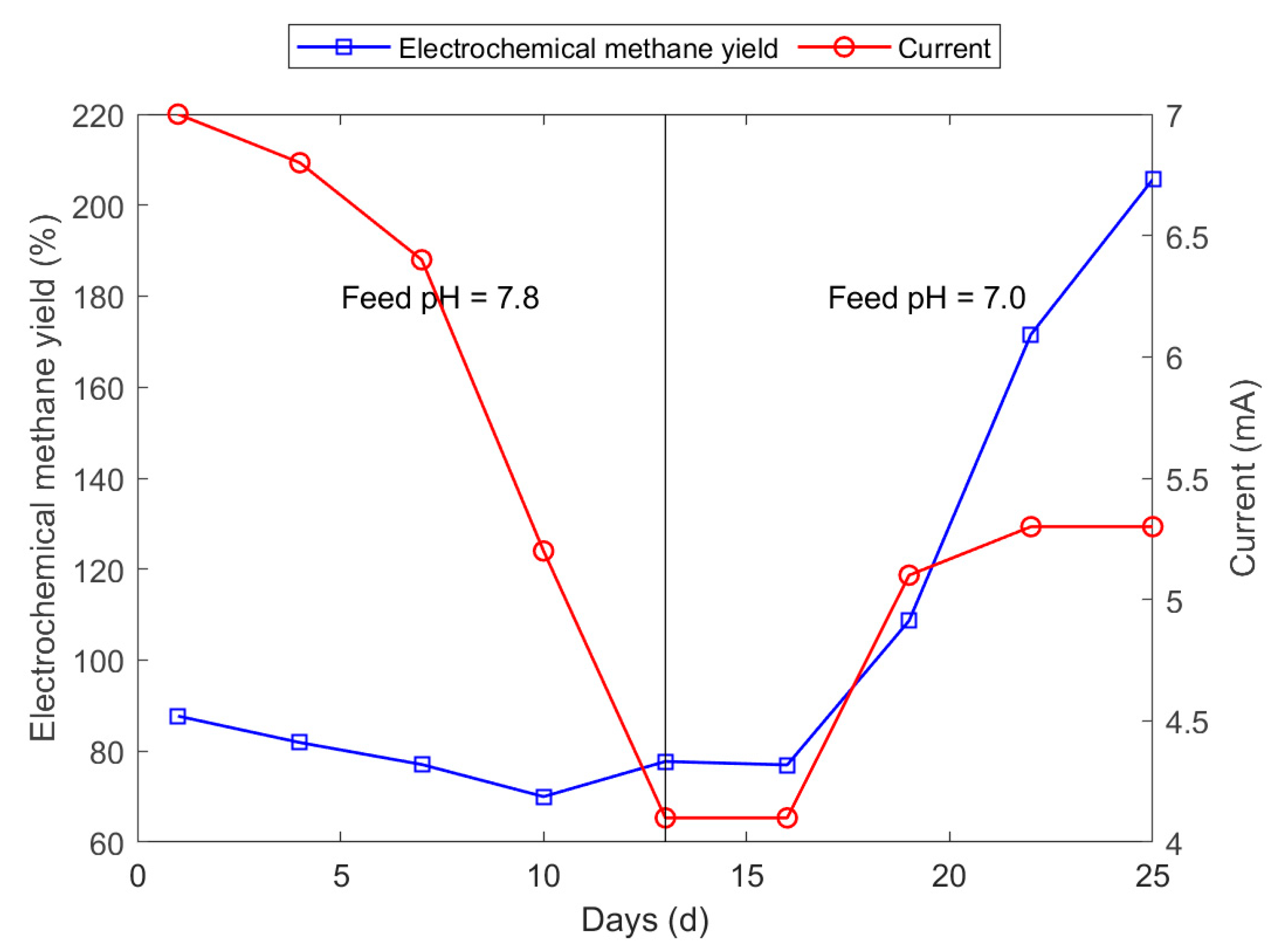 Applsci 09 01056 g006