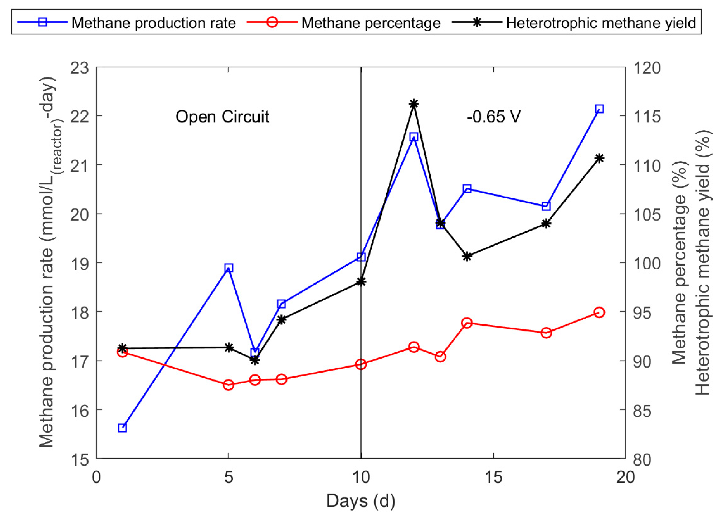 Applsci 09 01056 g007